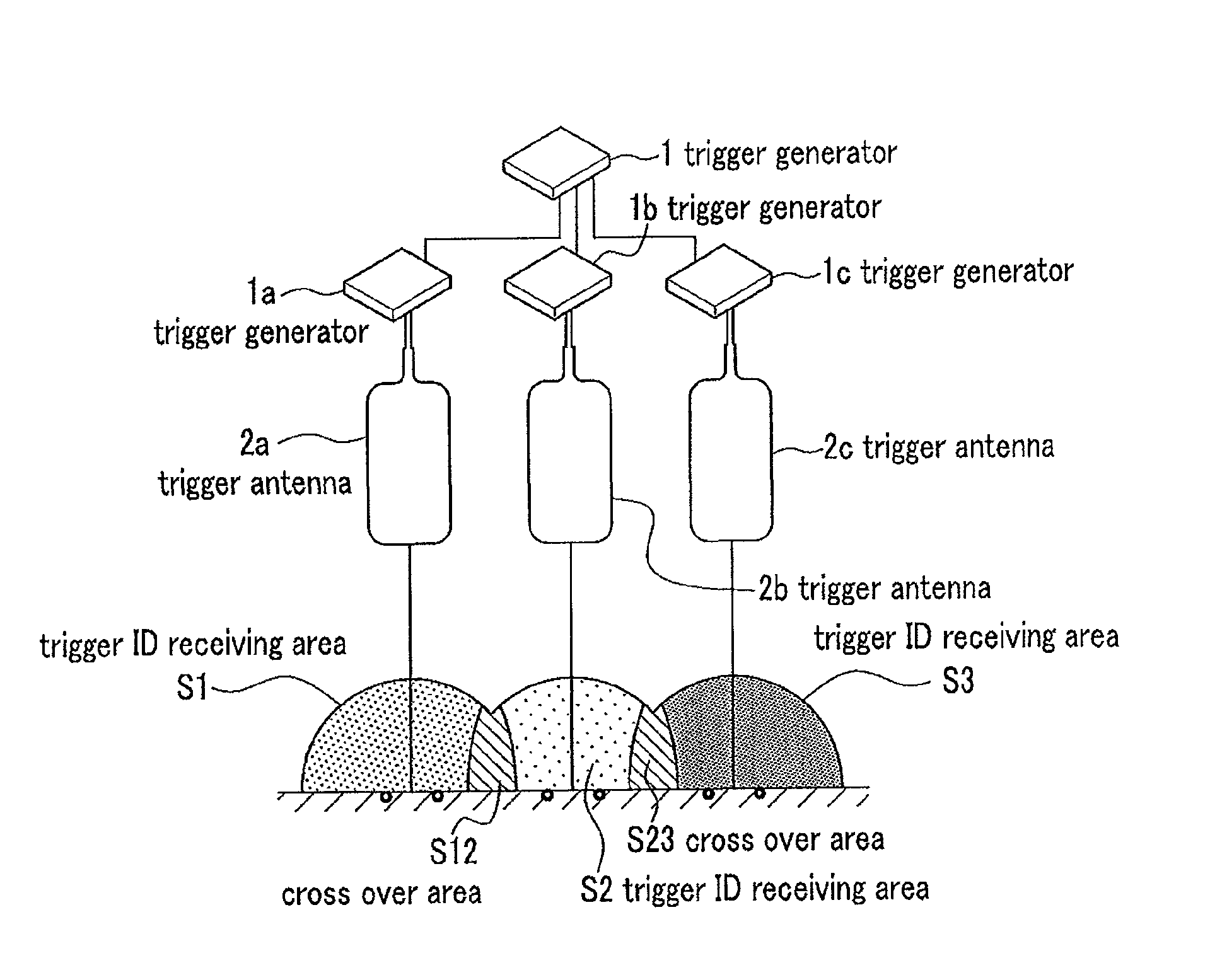 Tag detecting system, moving object detecting method, and entrance/exit management system