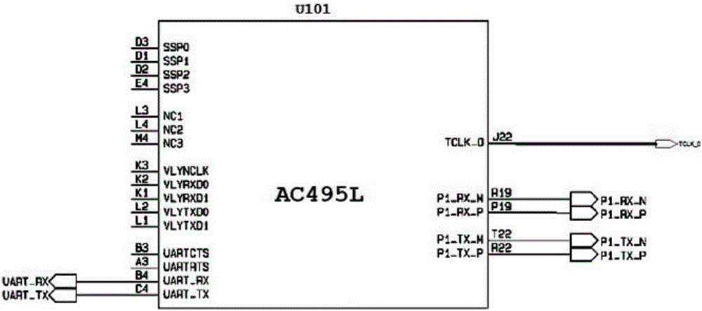 A remote control system and method for household appliances