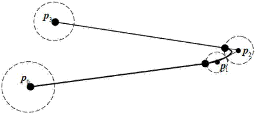 Planning method for smooth trajectory of robot in Cartesian space