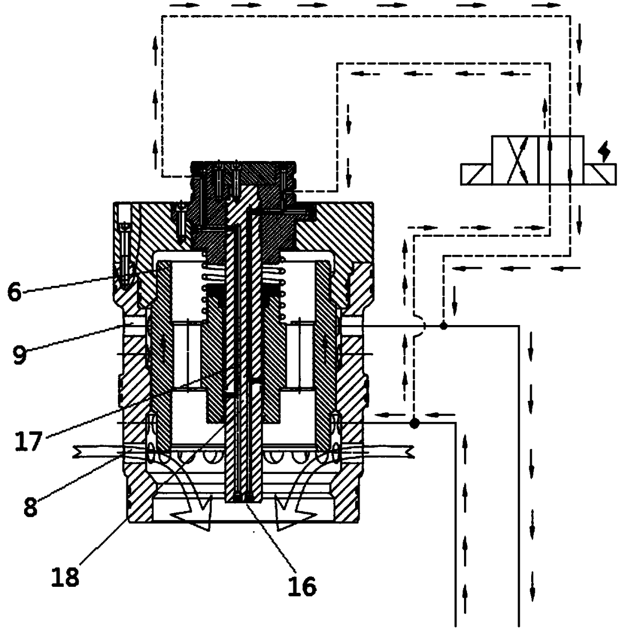 High-flow dynamic output control method of cartridge valve and cartridge valve