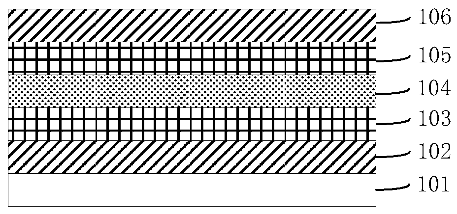 A kind of encapsulation structure and encapsulation method of oled device