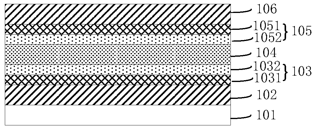 A kind of encapsulation structure and encapsulation method of oled device