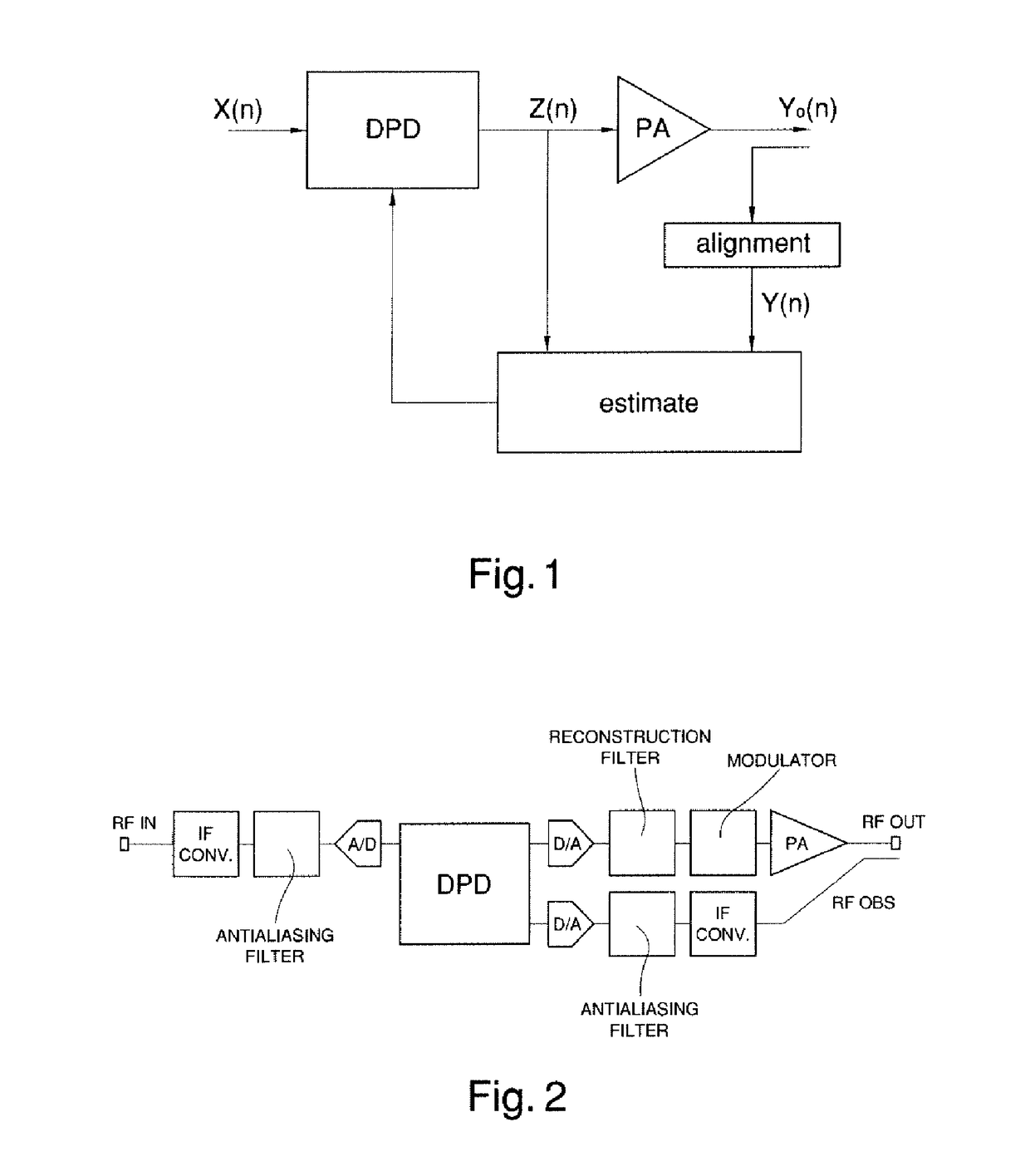 Power amplification system for radiofrequency communications