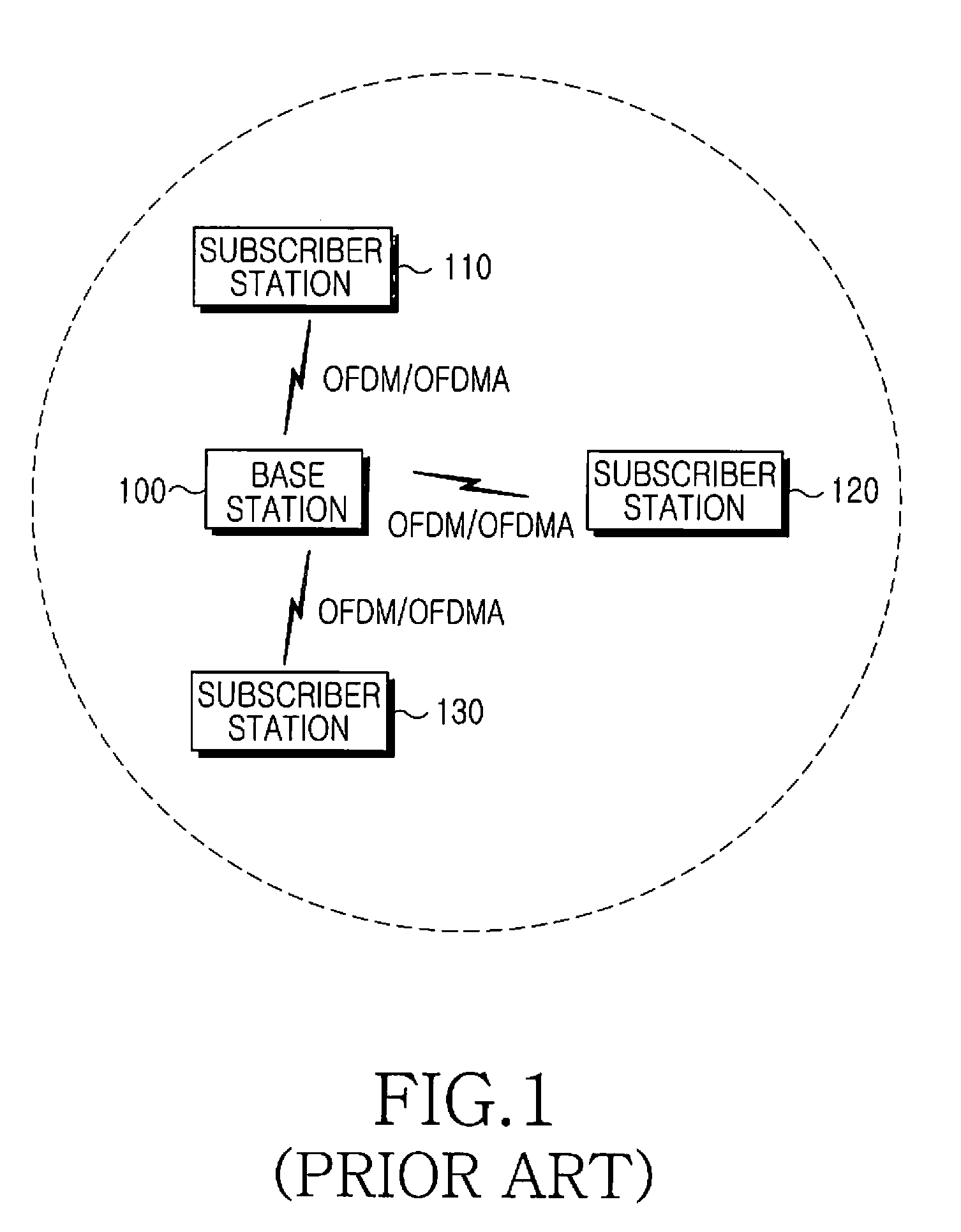 Method for compulsorily performing handover in broadband wireless communication system