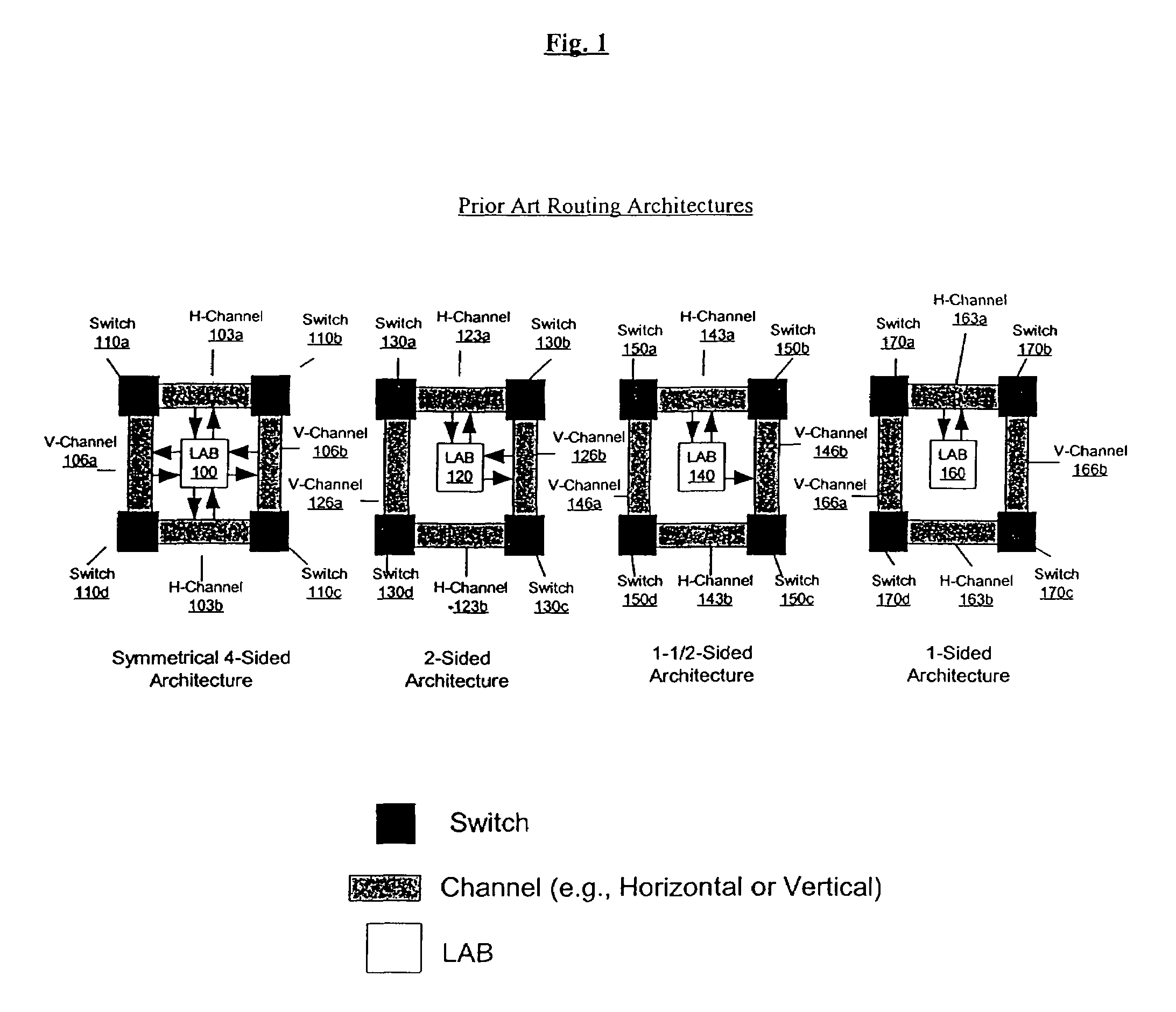 Routing architecture for a programmable logic device