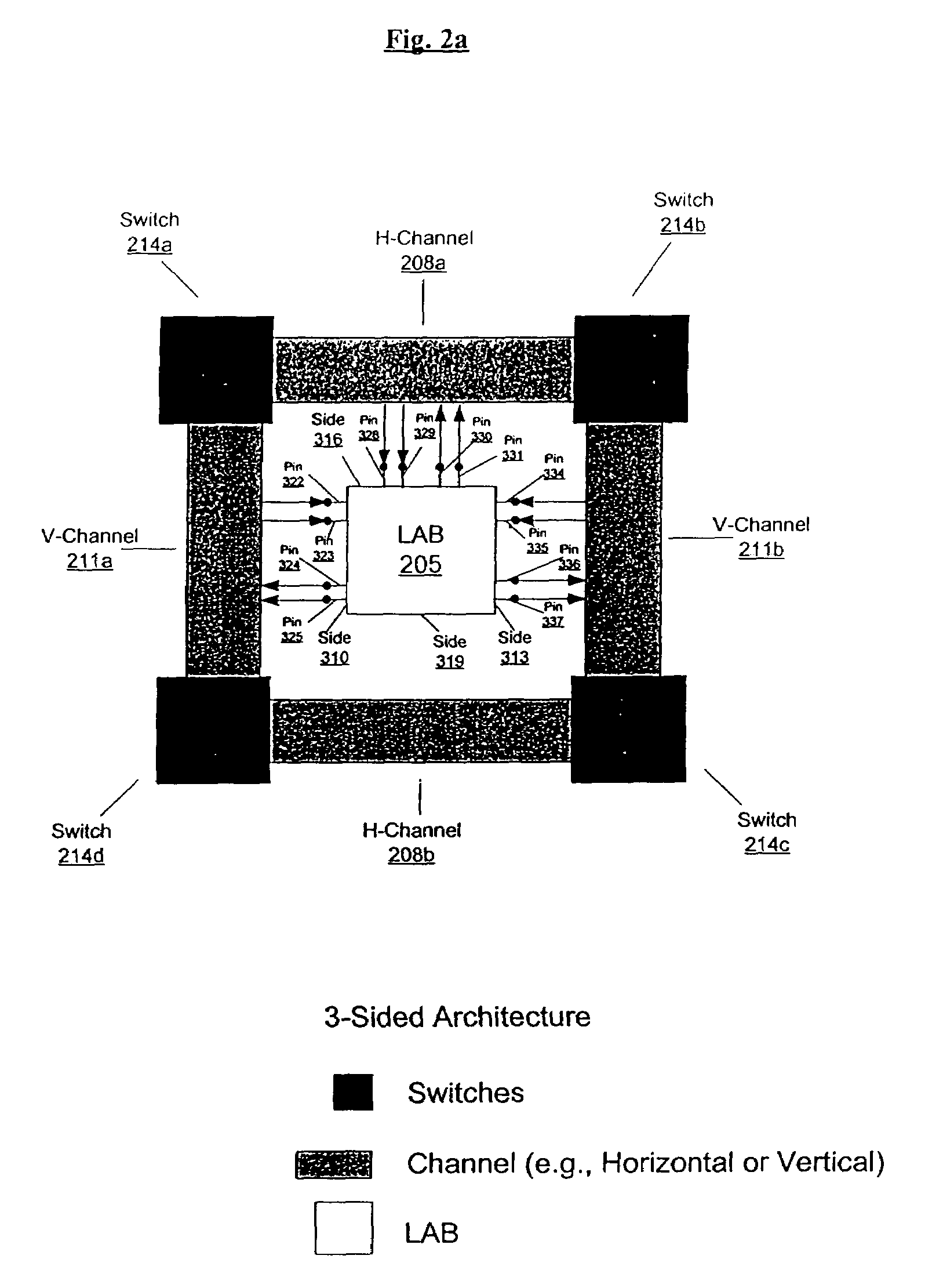 Routing architecture for a programmable logic device