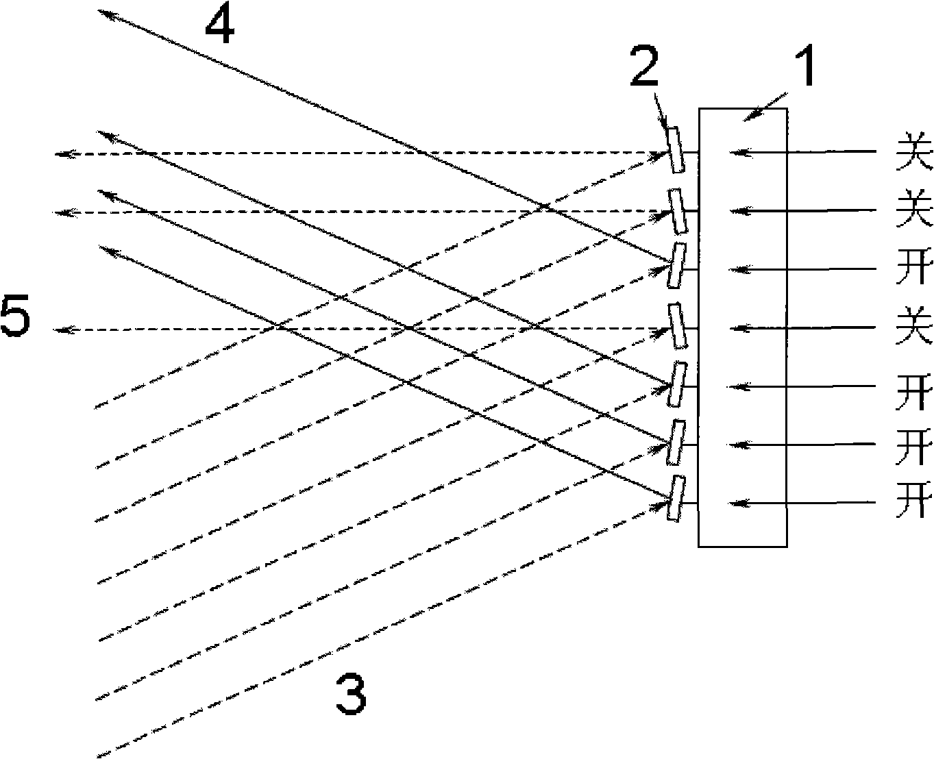 Multi-channel multi-target ultra-optical spectrum imaging method and system based on digital micro lens device