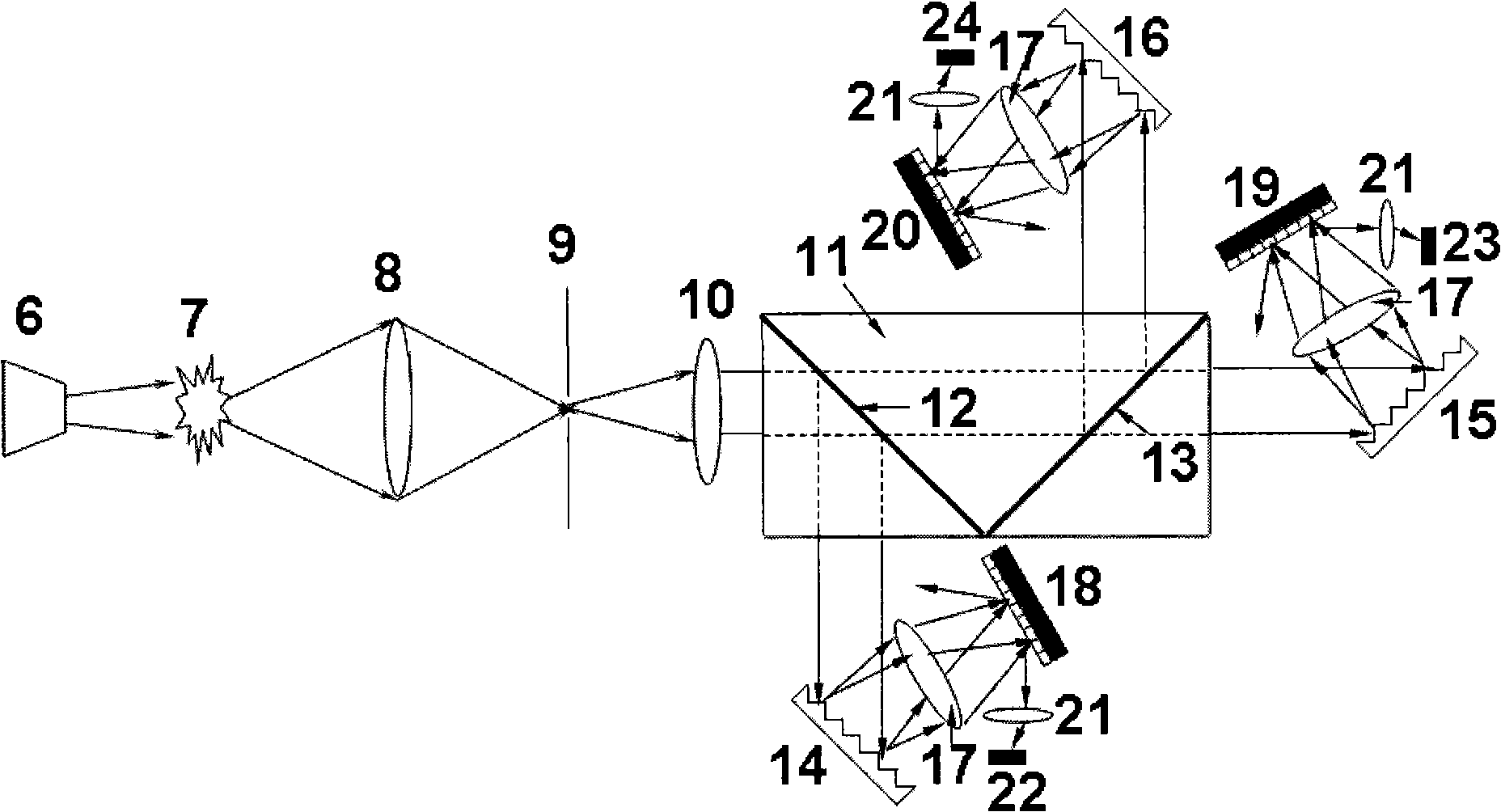 Multi-channel multi-target ultra-optical spectrum imaging method and system based on digital micro lens device