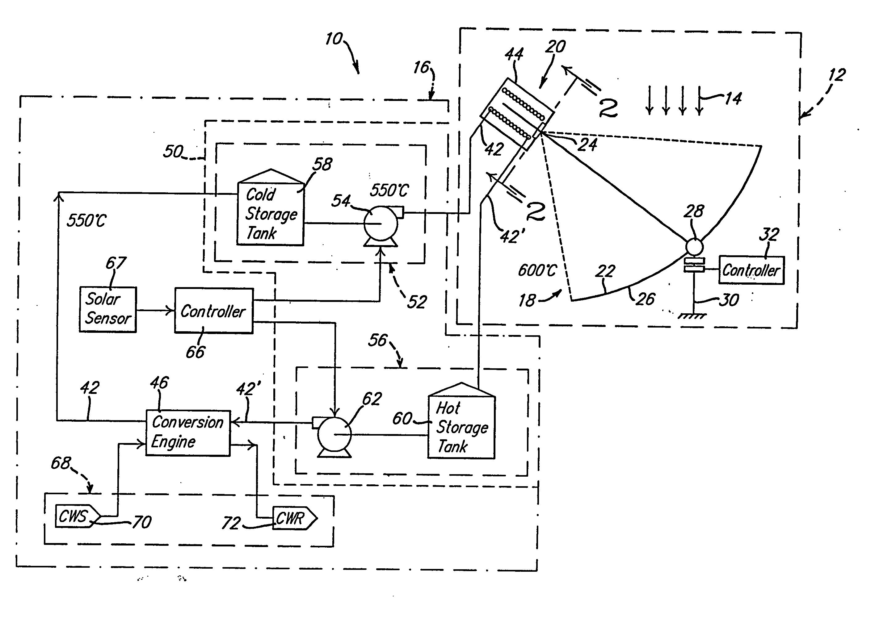 Solar dish concentrator with a molten salt receiver incorporating thermal energy storage