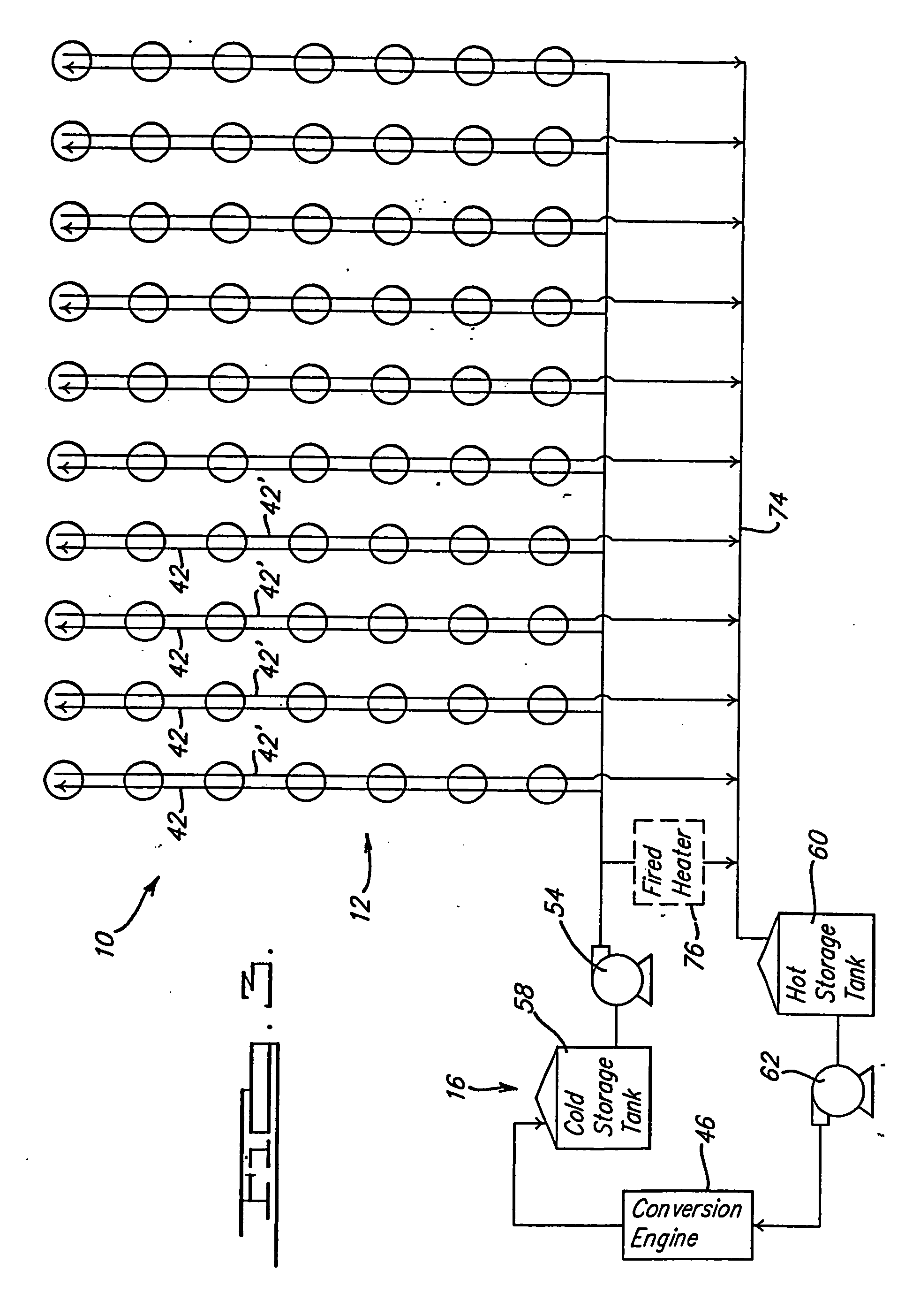 Solar dish concentrator with a molten salt receiver incorporating thermal energy storage