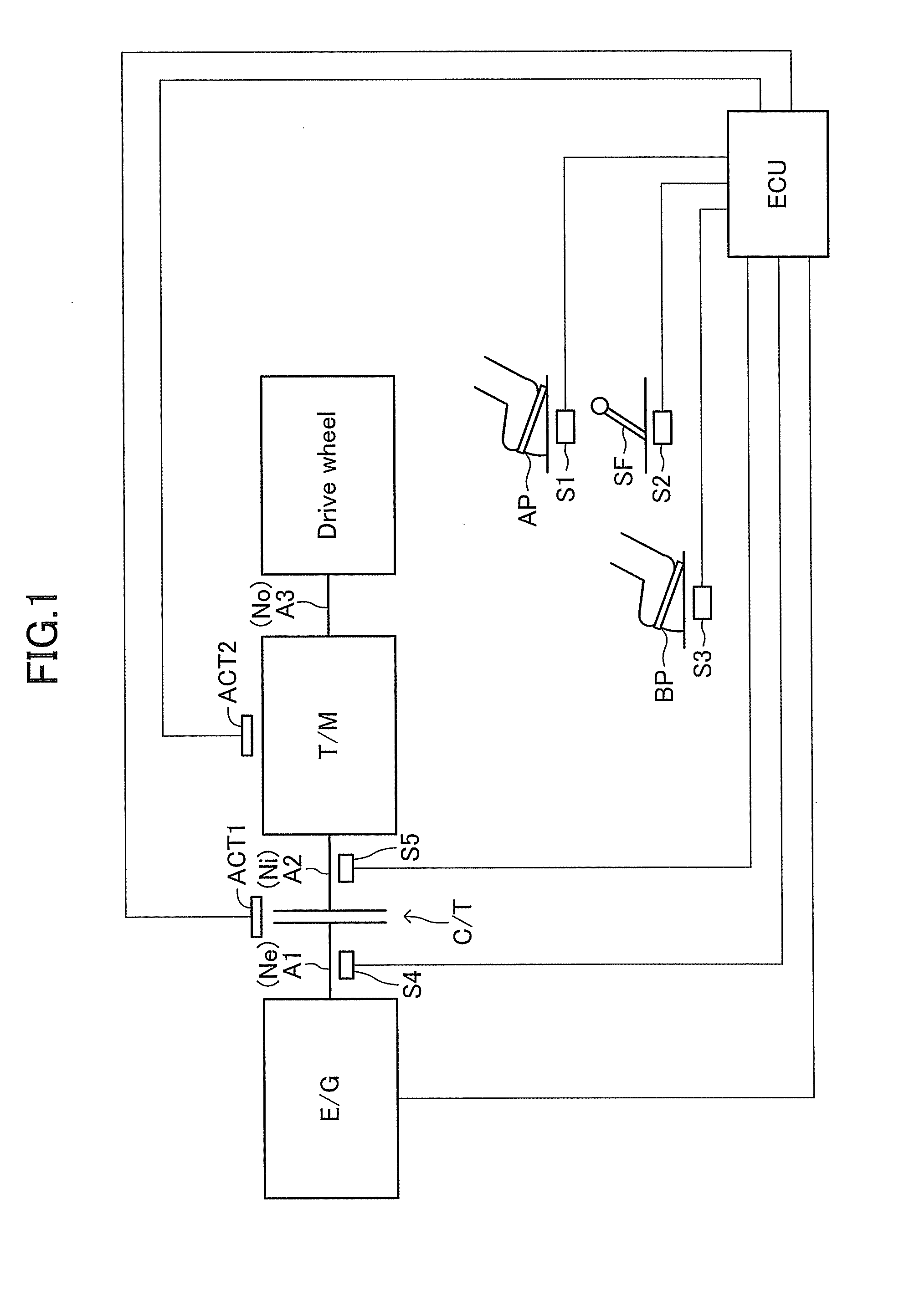 Vehicular power transmission control apparatus