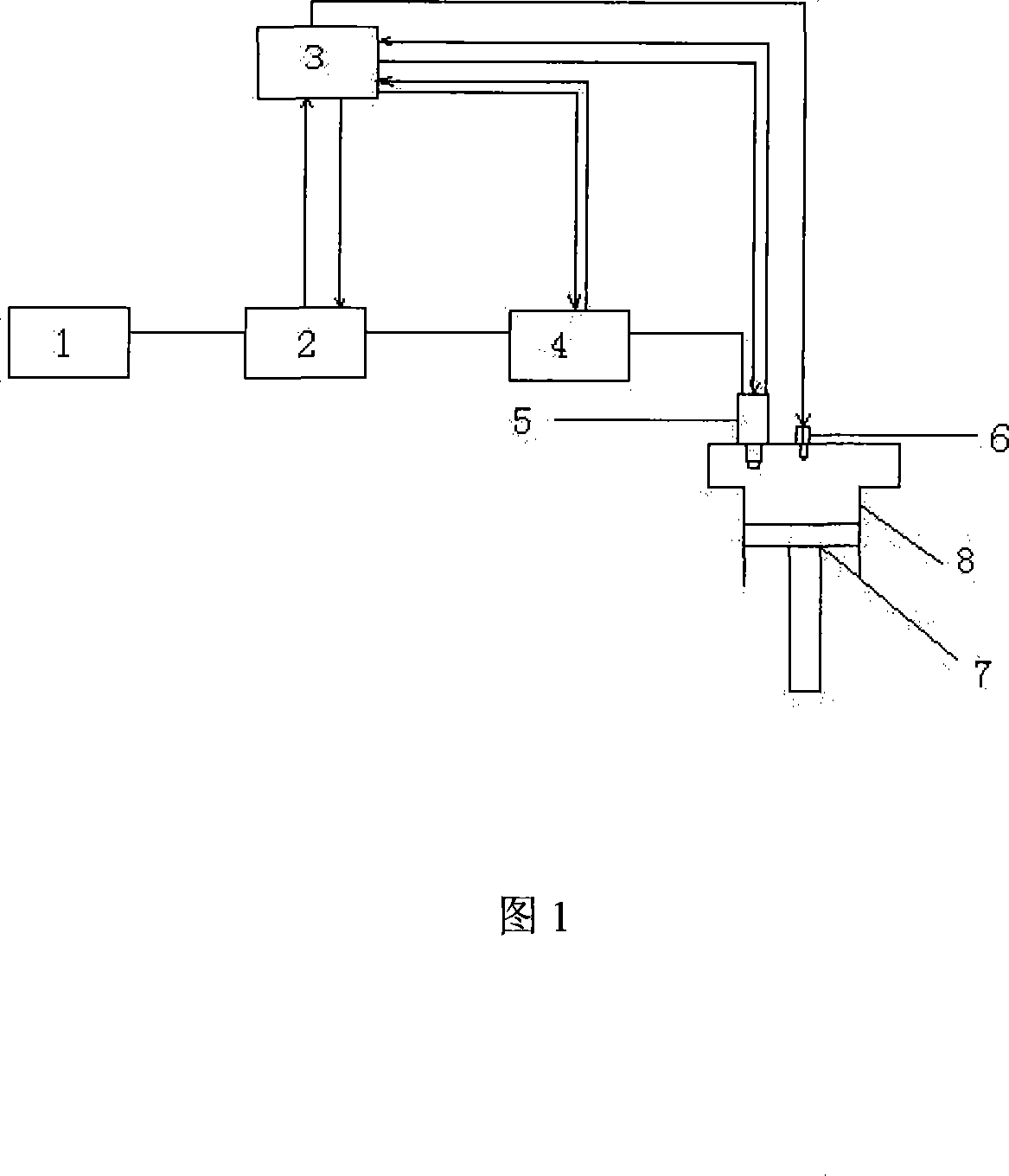 Fuel direct injection in cylinder liquefied petroleum gas engines