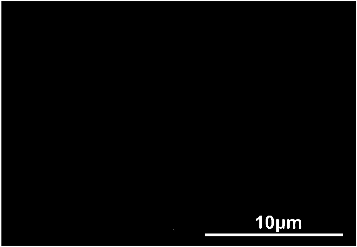 A simple preparation method for cobalt-nickel sulfide nanosheets used as electrode materials for supercapacitors