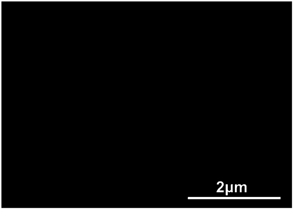 A simple preparation method for cobalt-nickel sulfide nanosheets used as electrode materials for supercapacitors