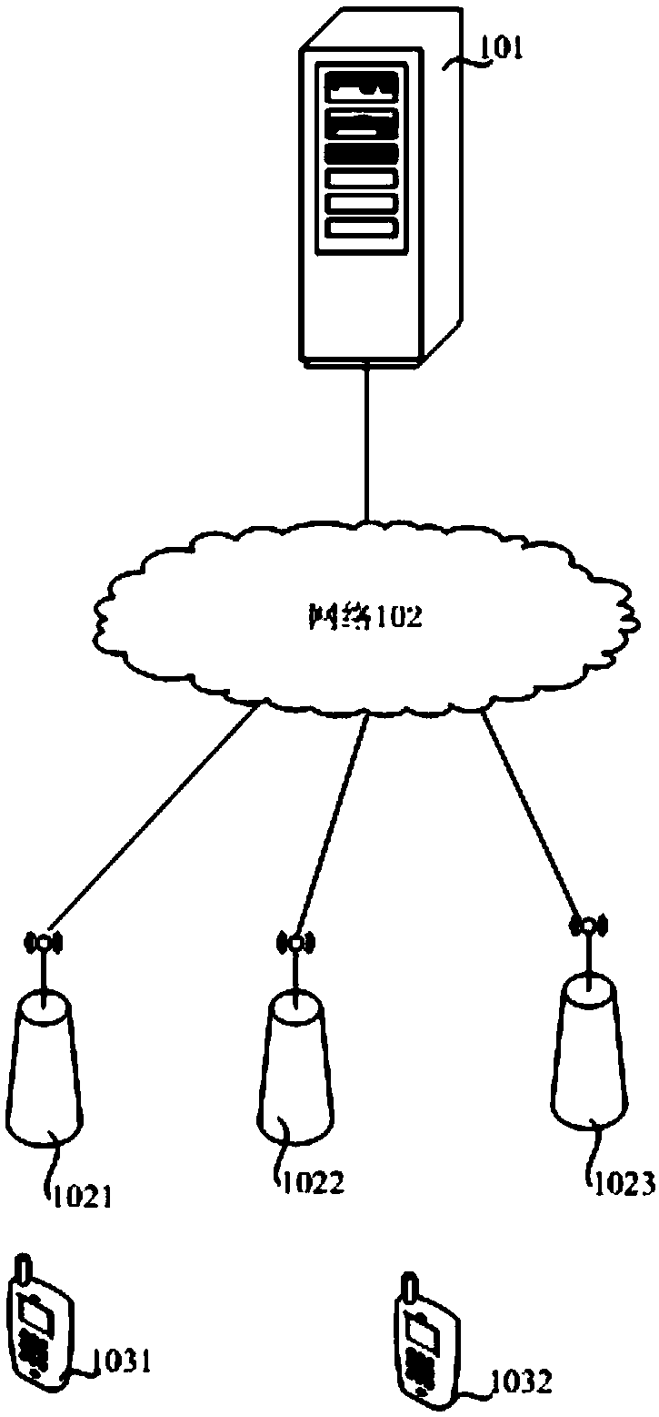 A method and network equipment for determining the escape route of a target