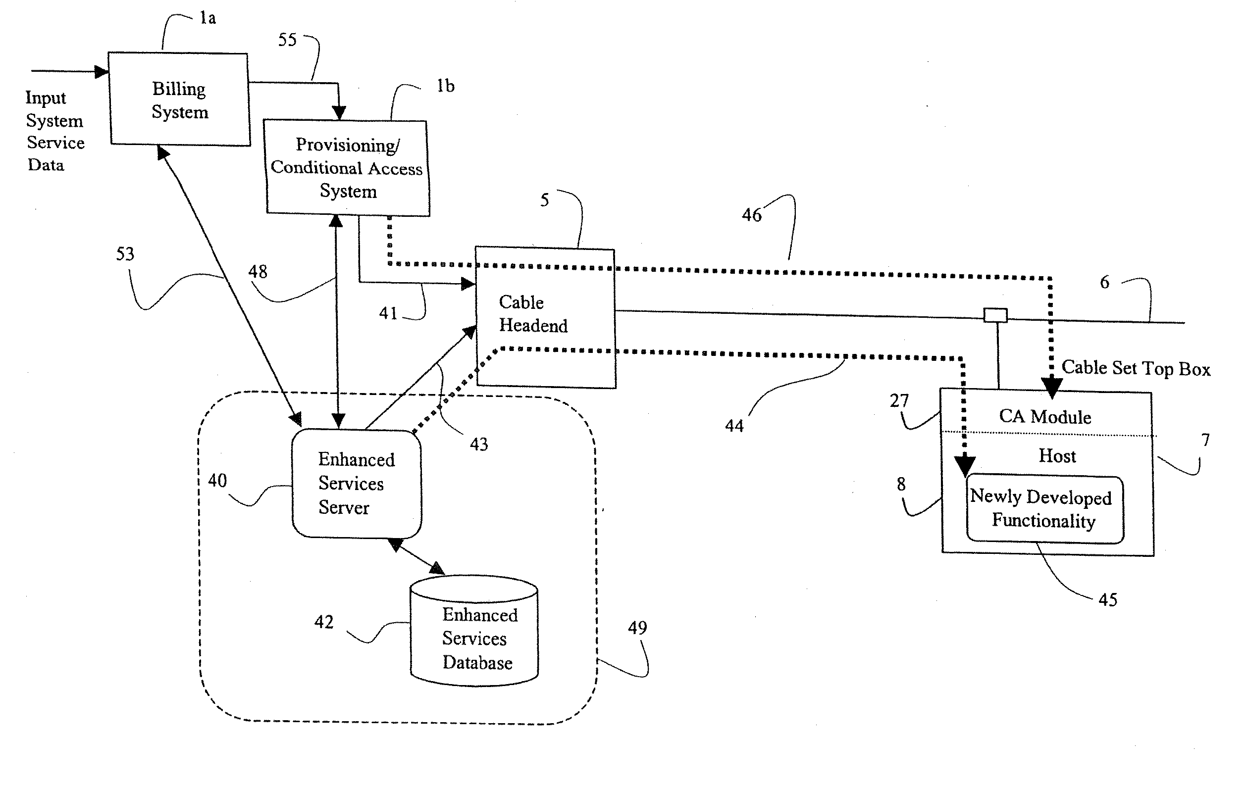 Systems and methods for provisioning a host device for enhanced services in a cable system