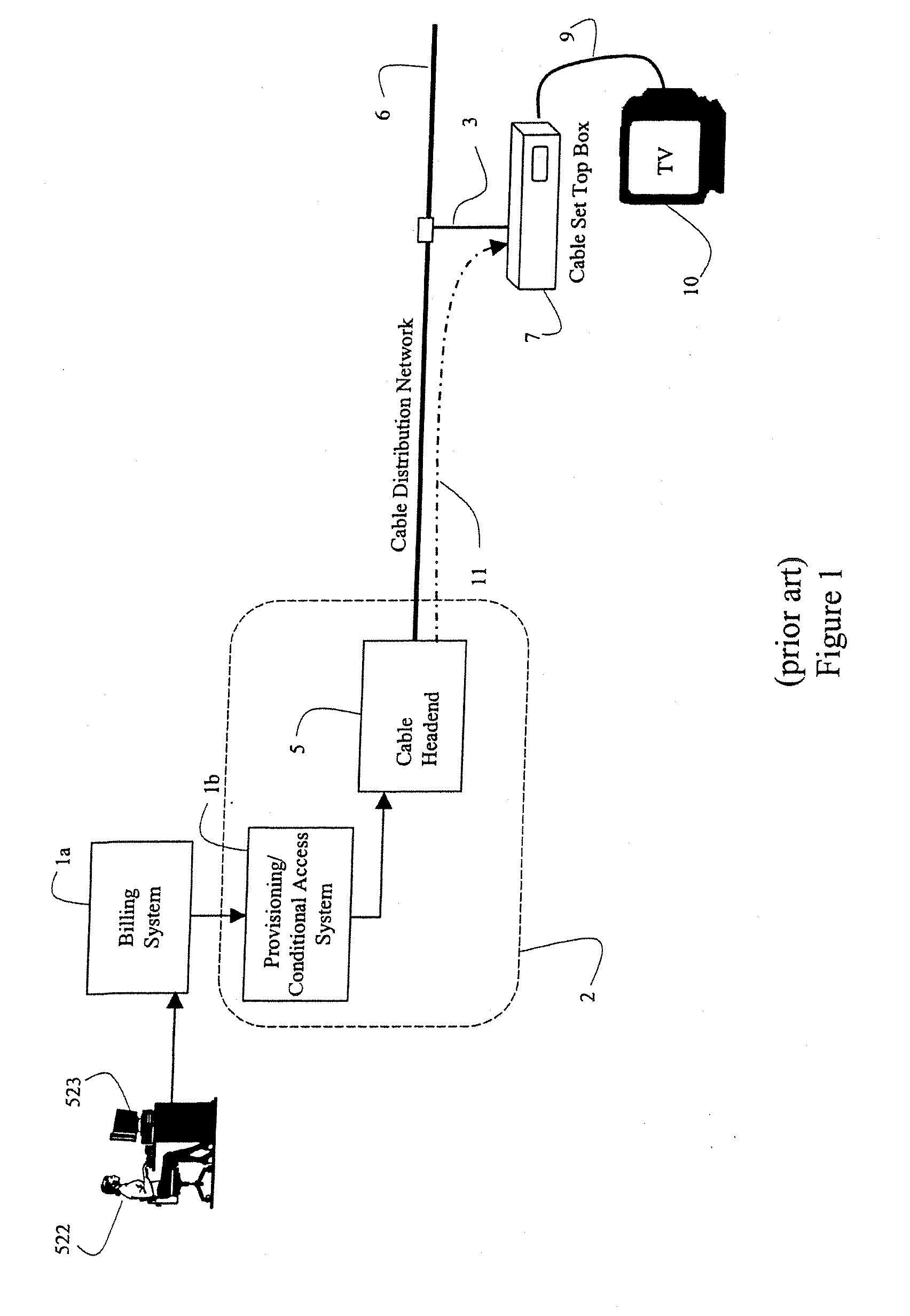 Systems and methods for provisioning a host device for enhanced services in a cable system