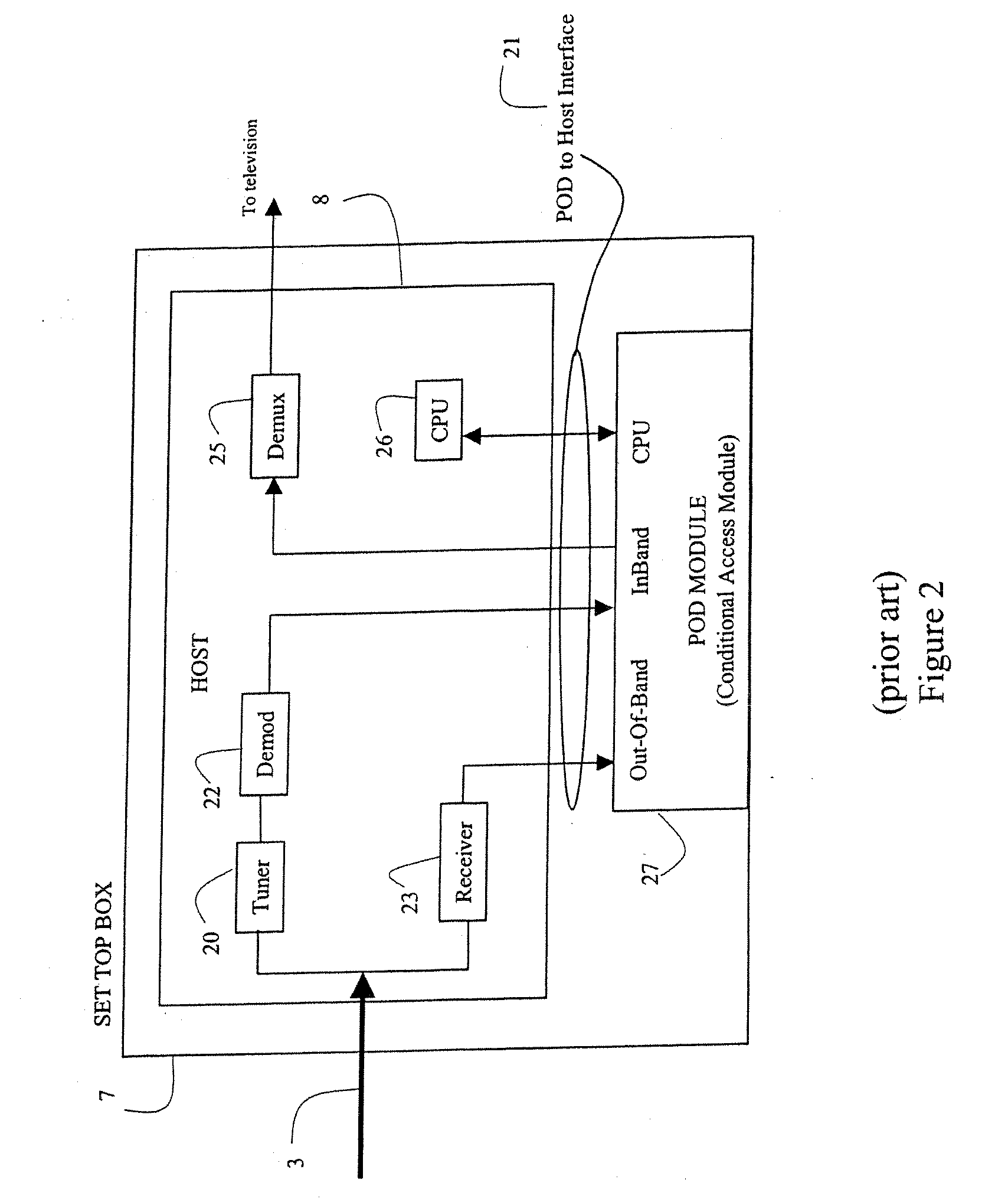 Systems and methods for provisioning a host device for enhanced services in a cable system