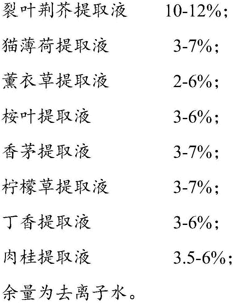 Composition, mosquito-repellent wet ripe including same and preparation methods thereof