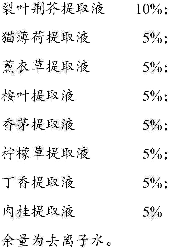 Composition, mosquito-repellent wet ripe including same and preparation methods thereof