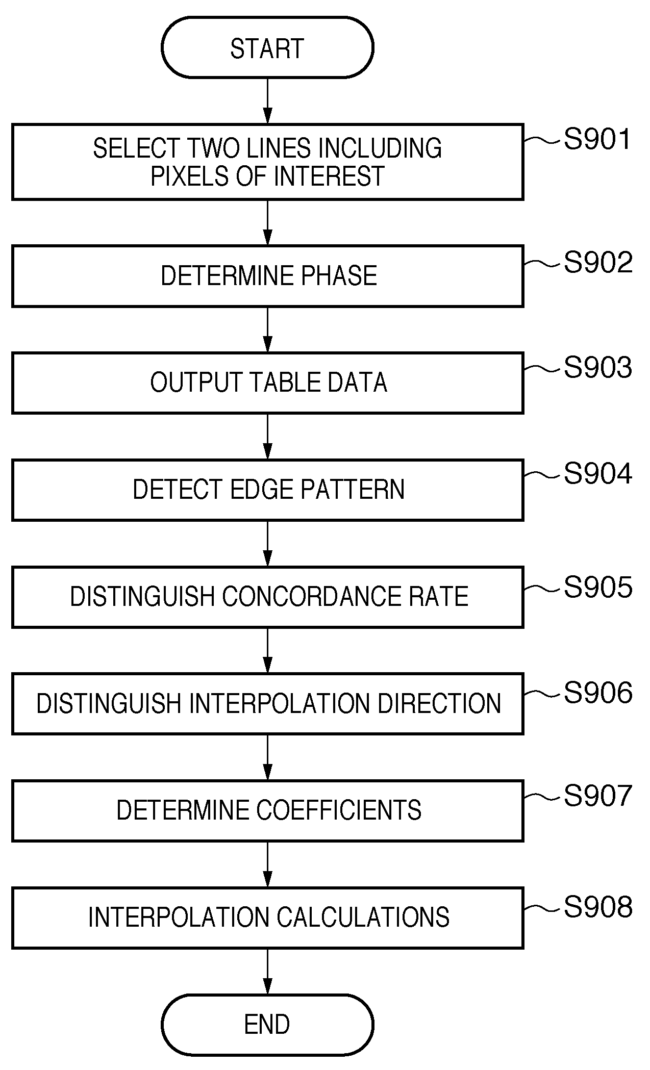 Image forming apparatus and control method thereof