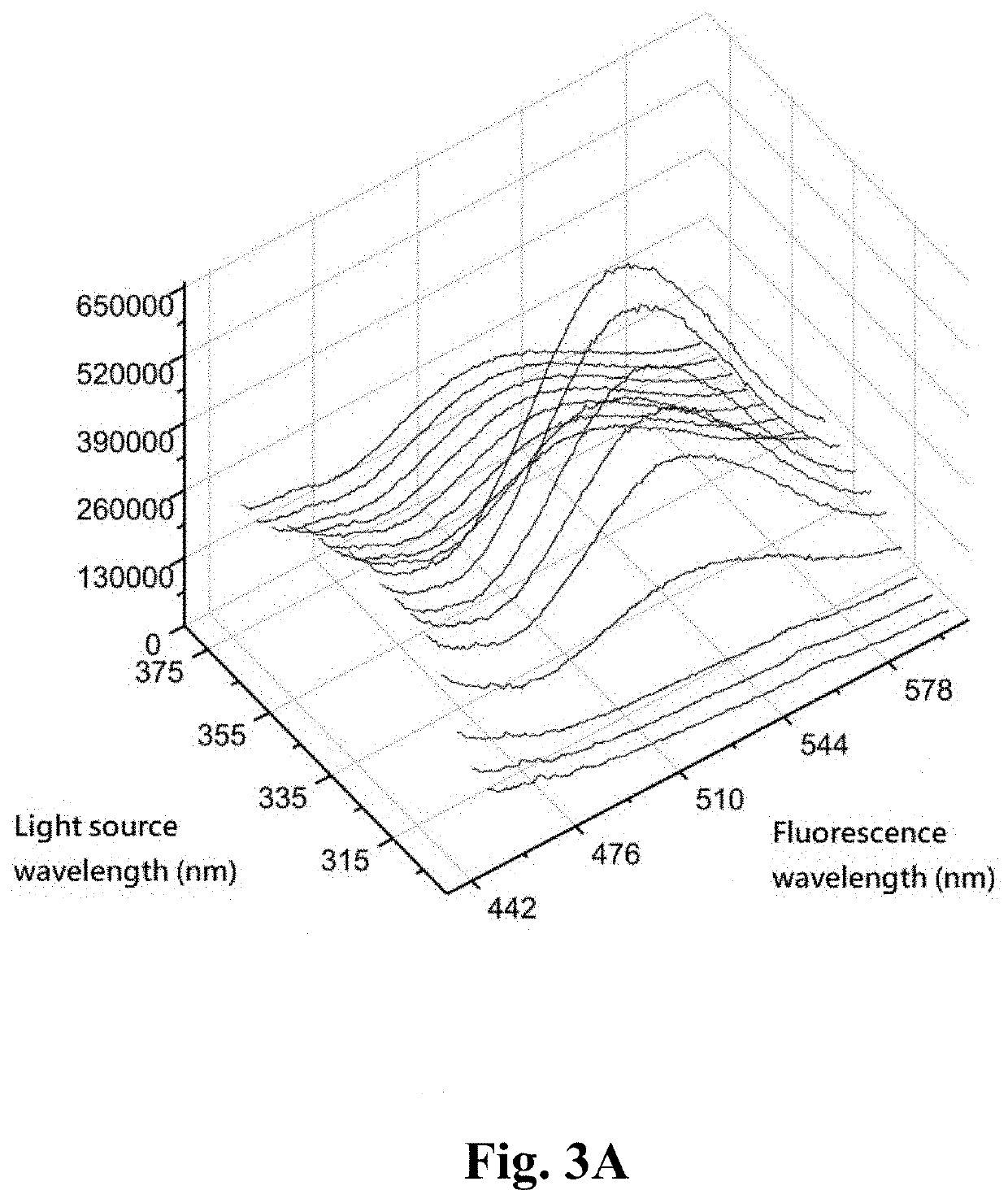 Light detectable thermal-release pressure-sensitive adhesive and application thereof