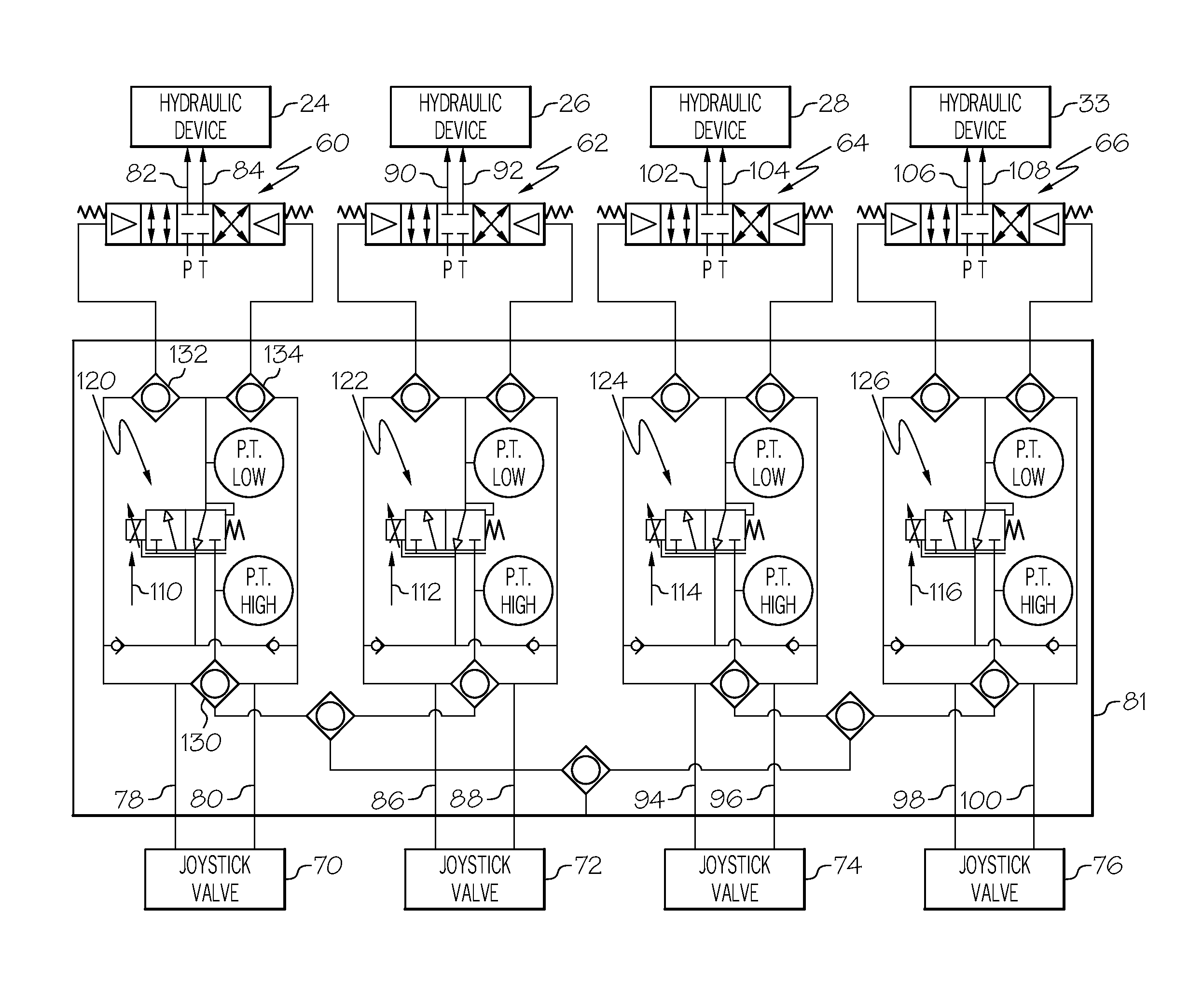 Method and system for controlling an excavator