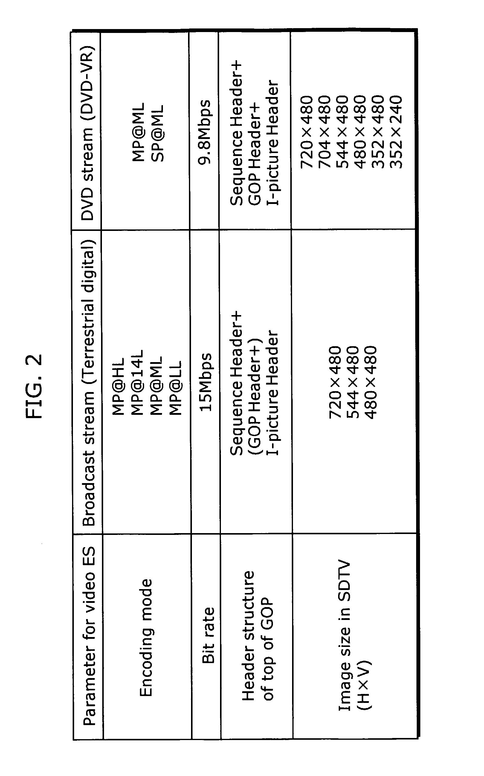 Stream Recording/Reproducing Apparatus