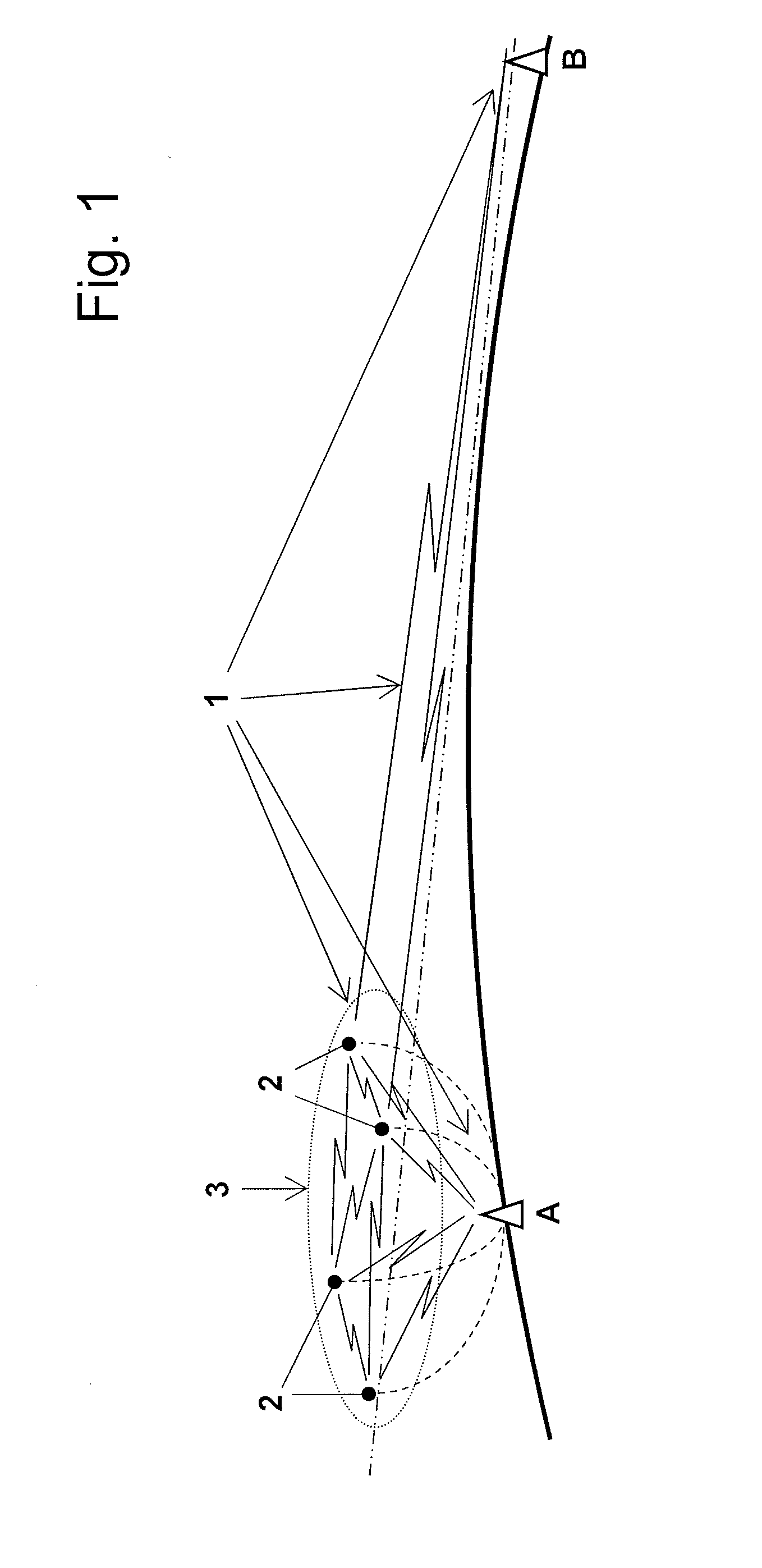 Airborne network extension cluster