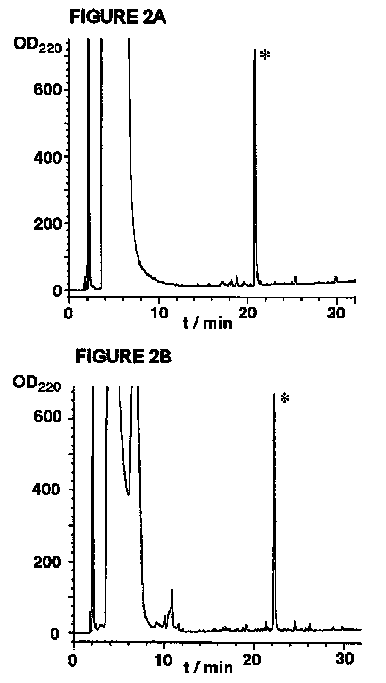 Synthesis of peptide alpha-thioesters