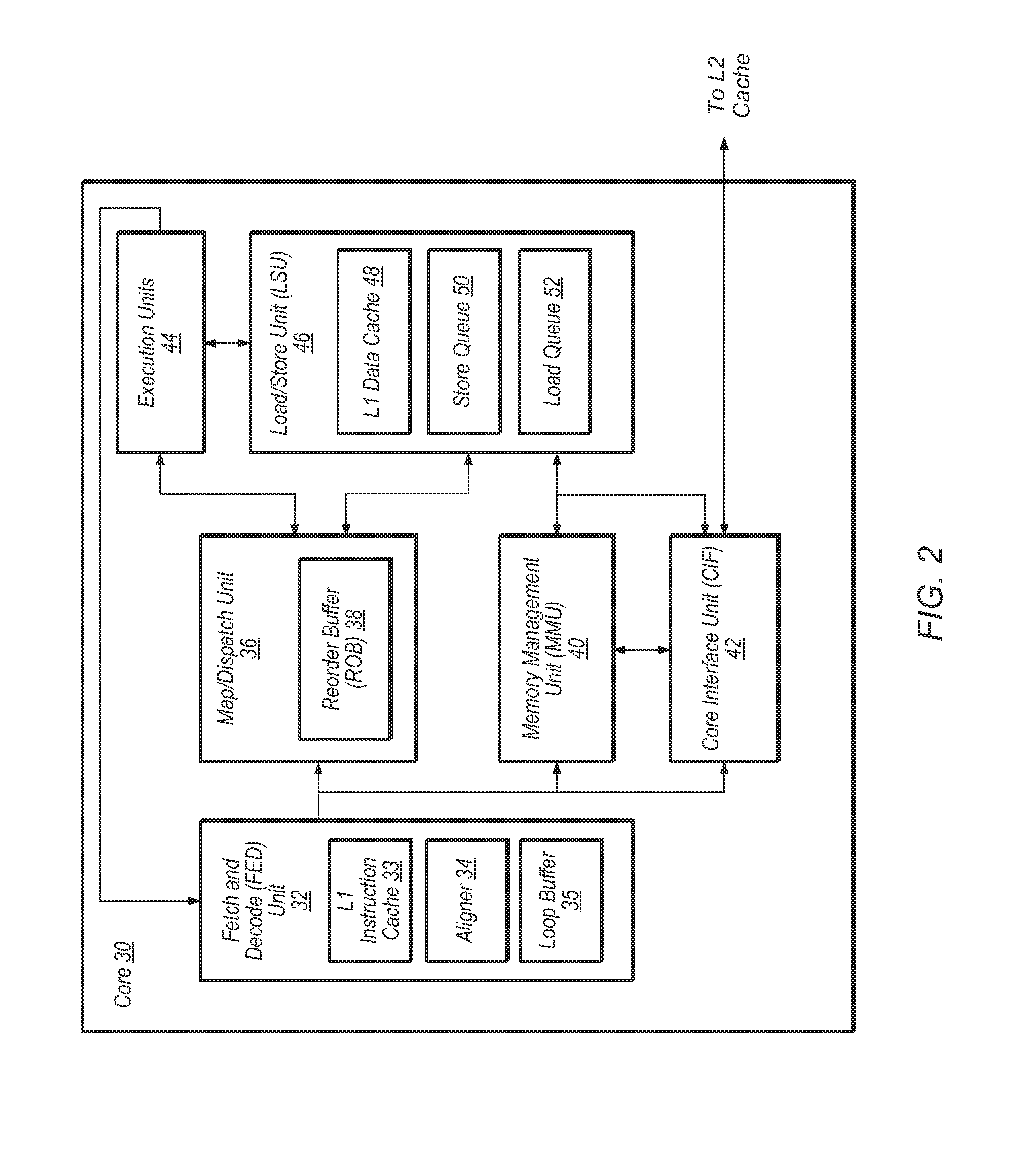 Loop buffer packing