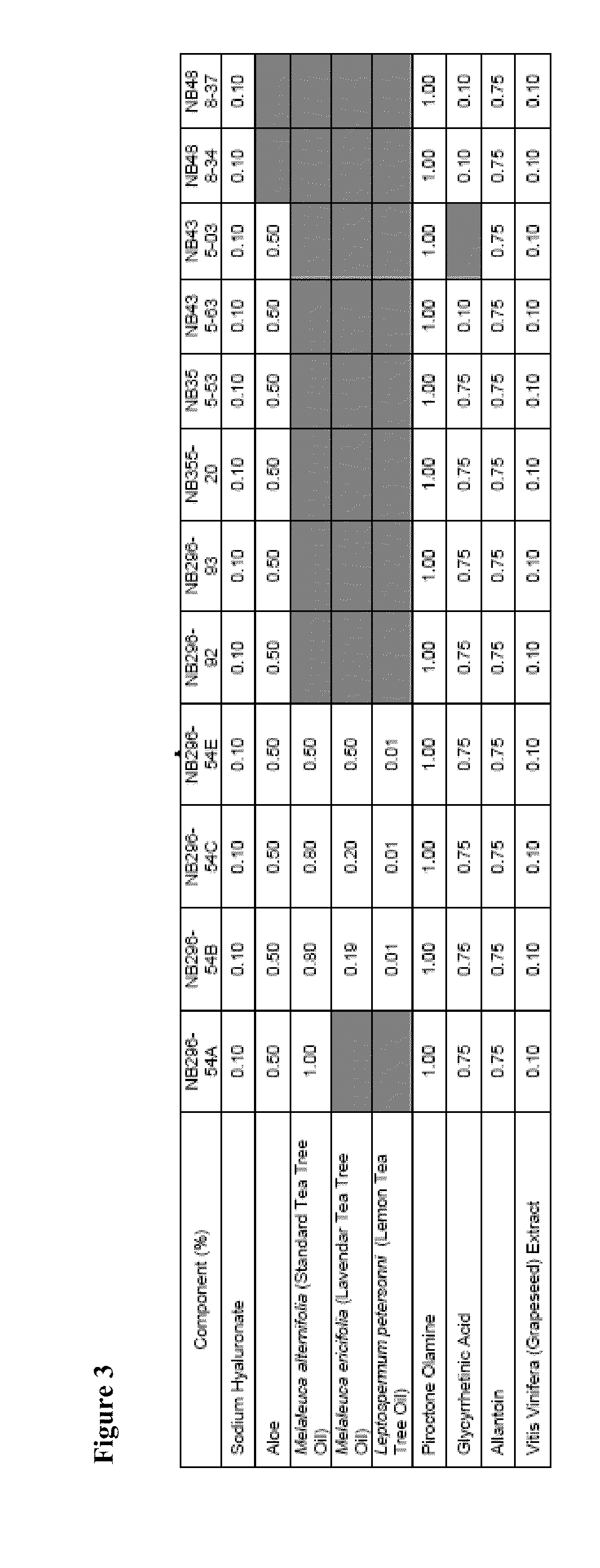 Emollient foams for treatment of seborrheic dermatitis