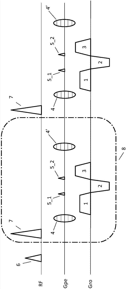 Magnetic resonance scanning method, system, device and storage medium