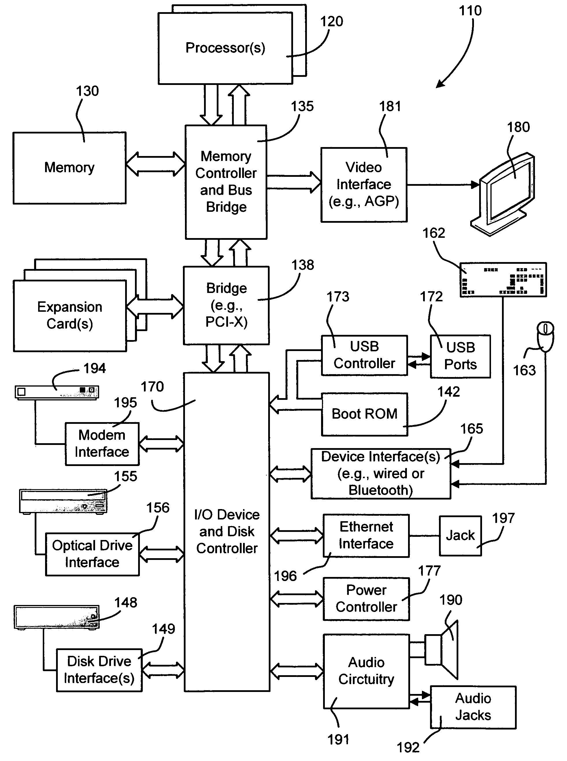 Method and system of providing access to various data associated with a project