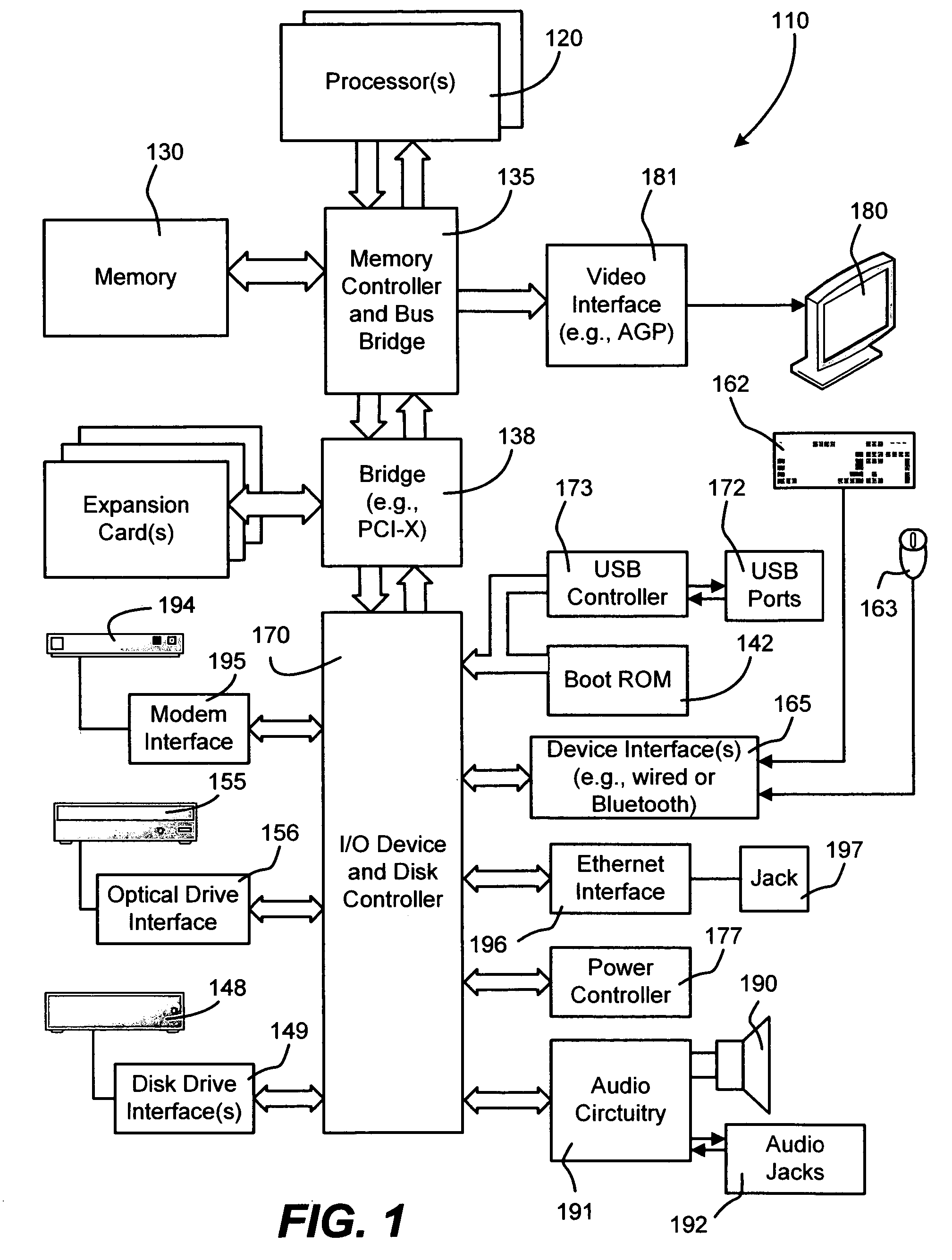 Method and system of providing access to various data associated with a project