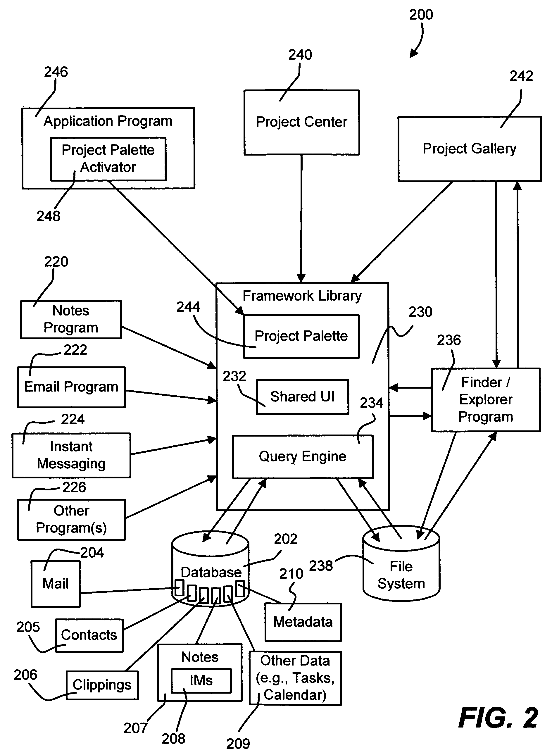 Method and system of providing access to various data associated with a project