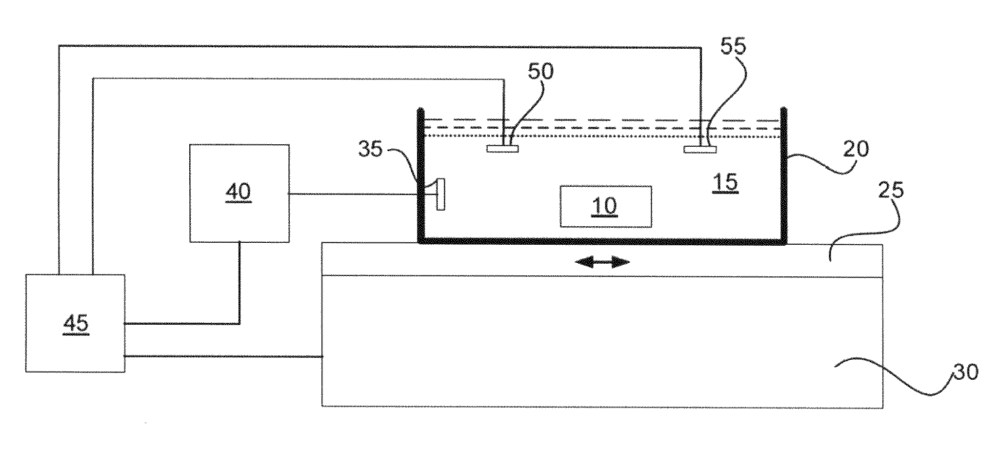 Methods for accelerating tissue processing