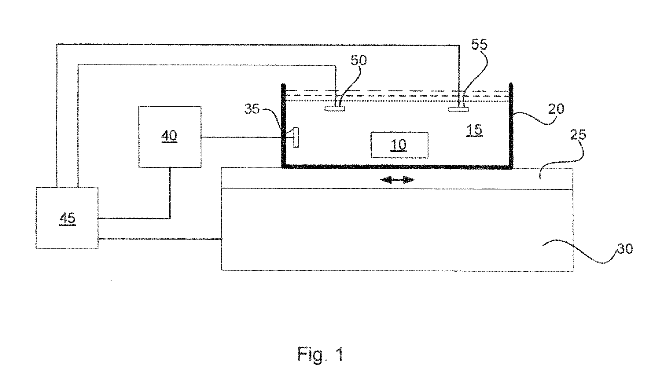 Methods for accelerating tissue processing