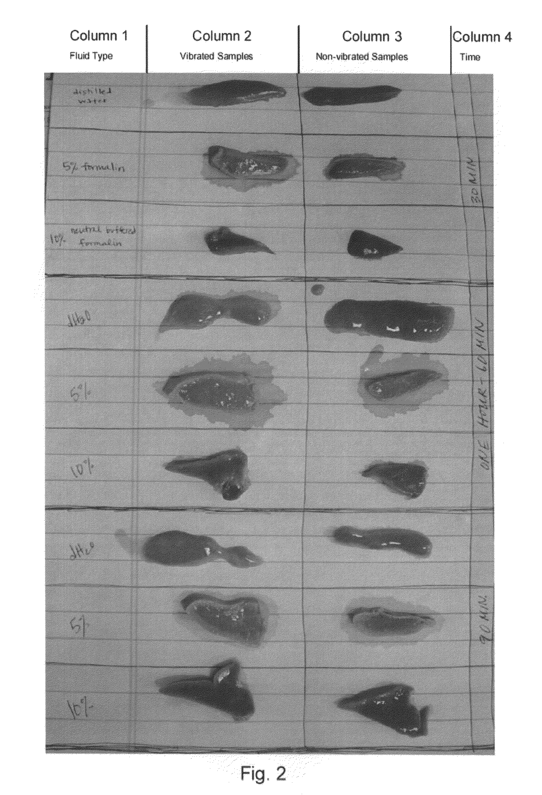 Methods for accelerating tissue processing