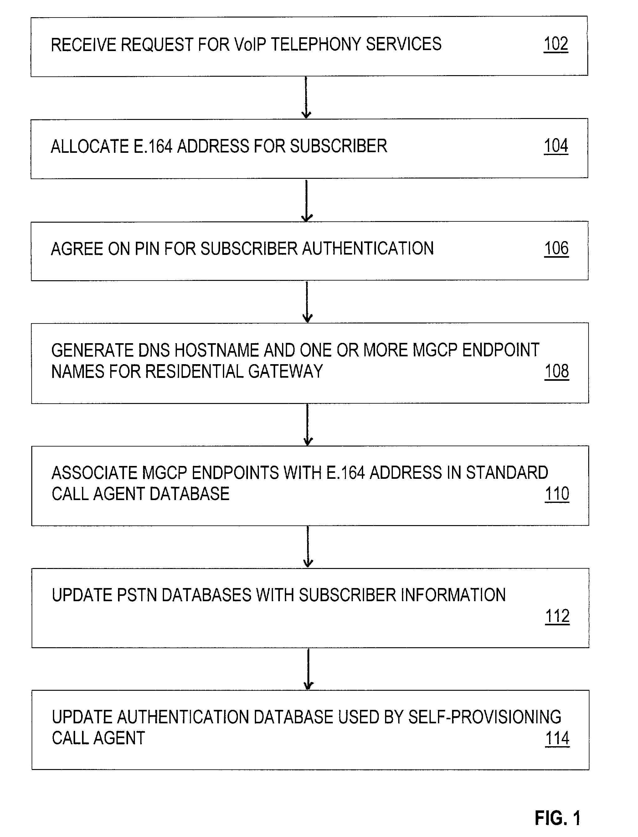 Call signaling approach to user self-provisioning on VoIP using a touch-tone interface