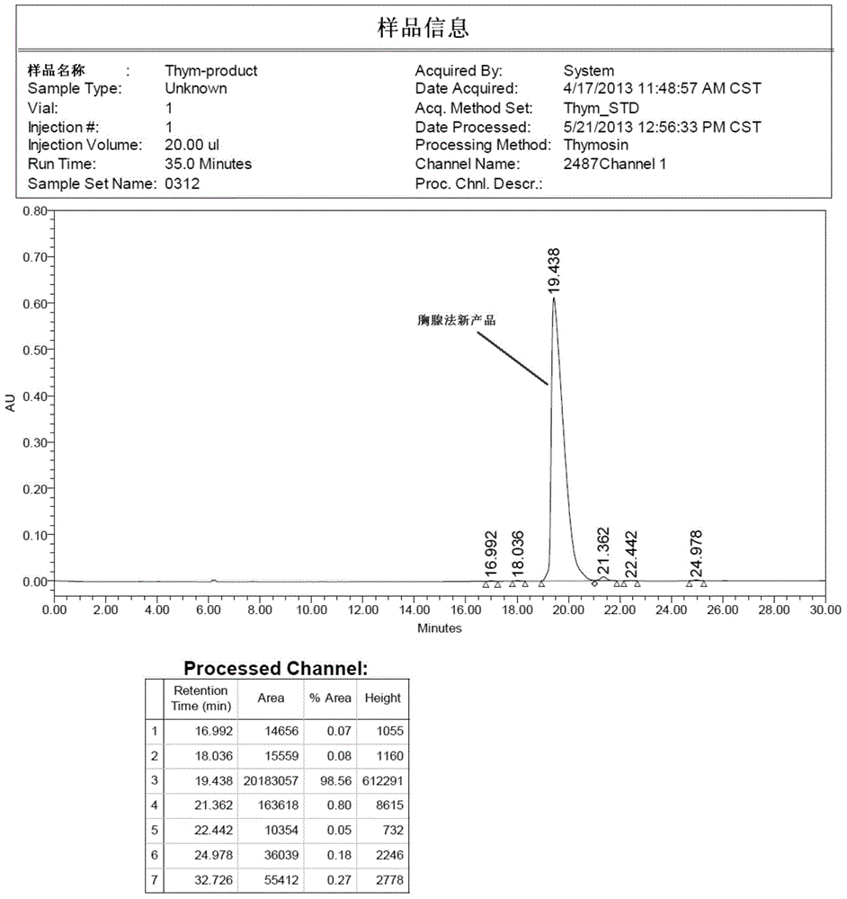 Solid-phase resin and its preparation method and use