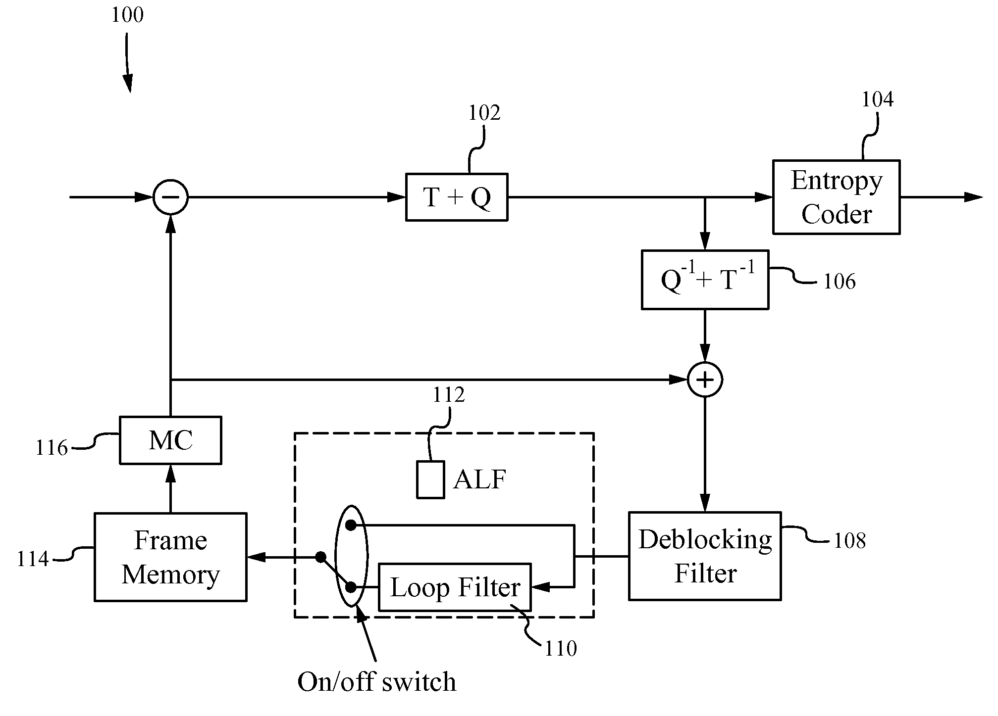 Syntax extension of adaptive loop filter in hevc