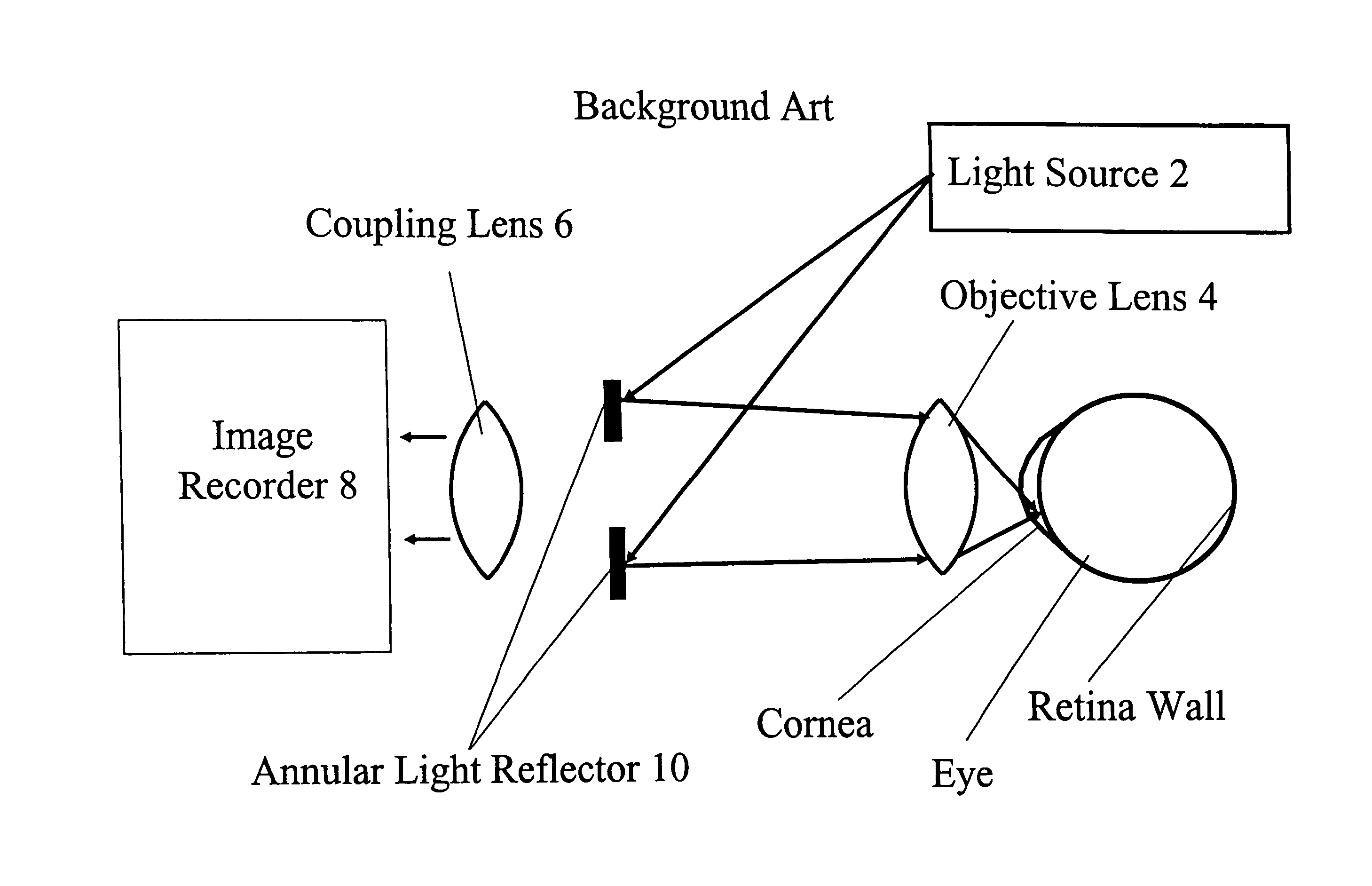 Imaging lens and illumination system