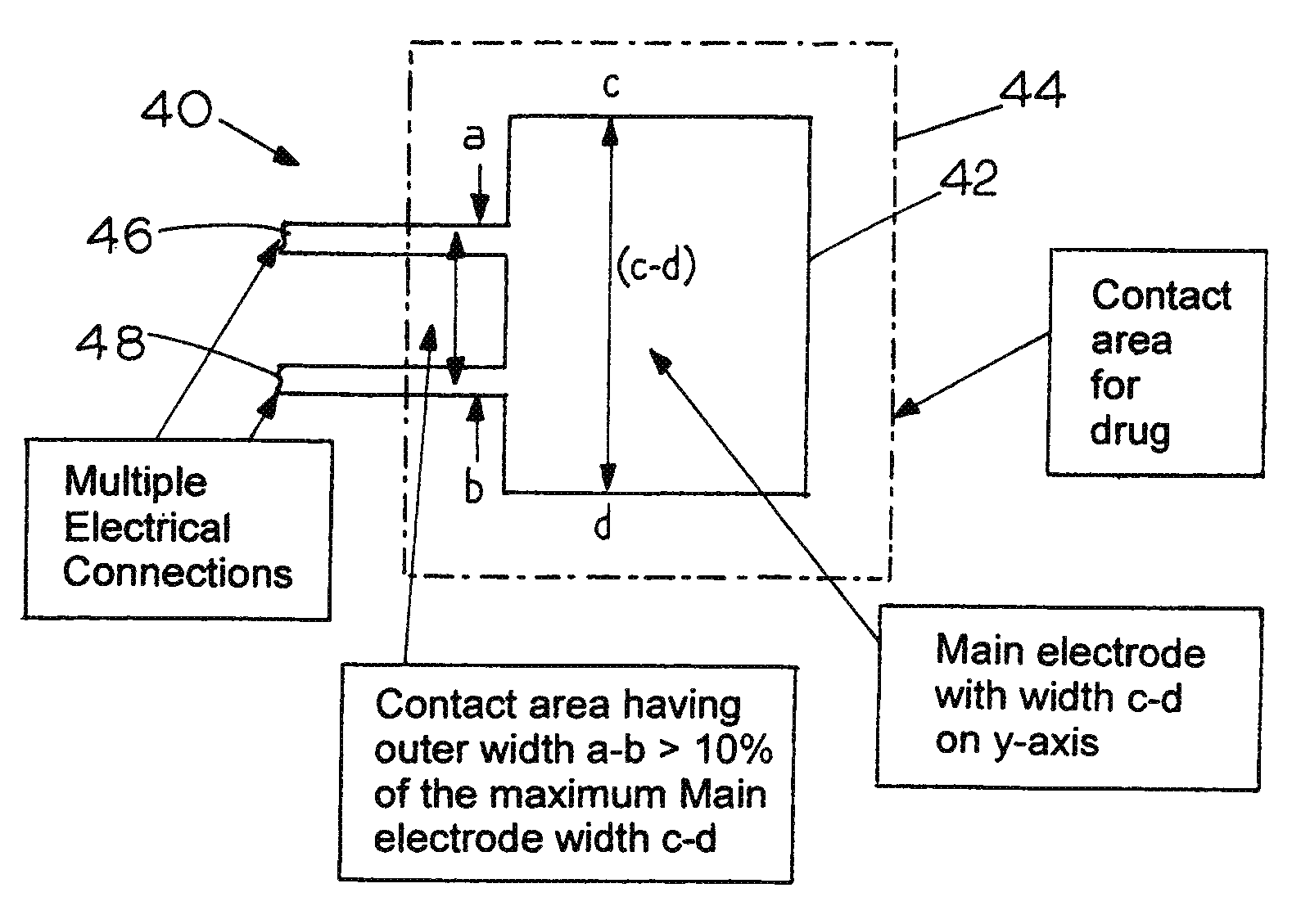 Sacrificial electrode design and delivery species suitable for prolonged iontophoresis application periods