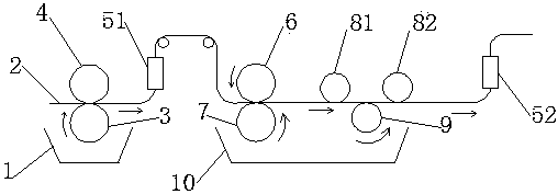 A kind of ultra-thin black light-shielding film and processing method thereof