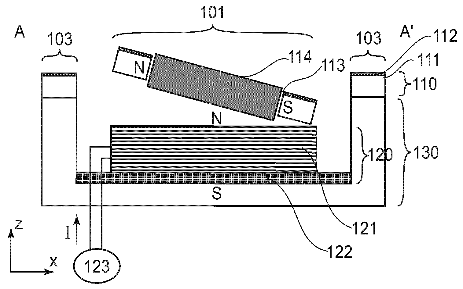 Oscillator device, optical deflector and optical instrument using the same