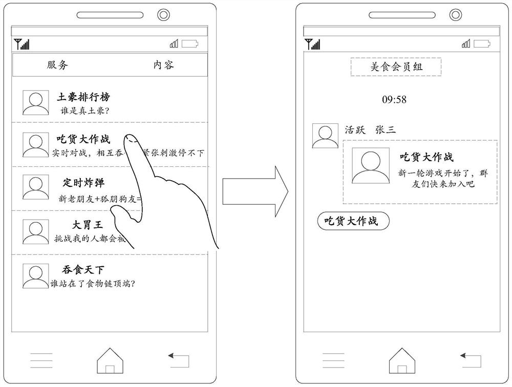 API call method, device and system