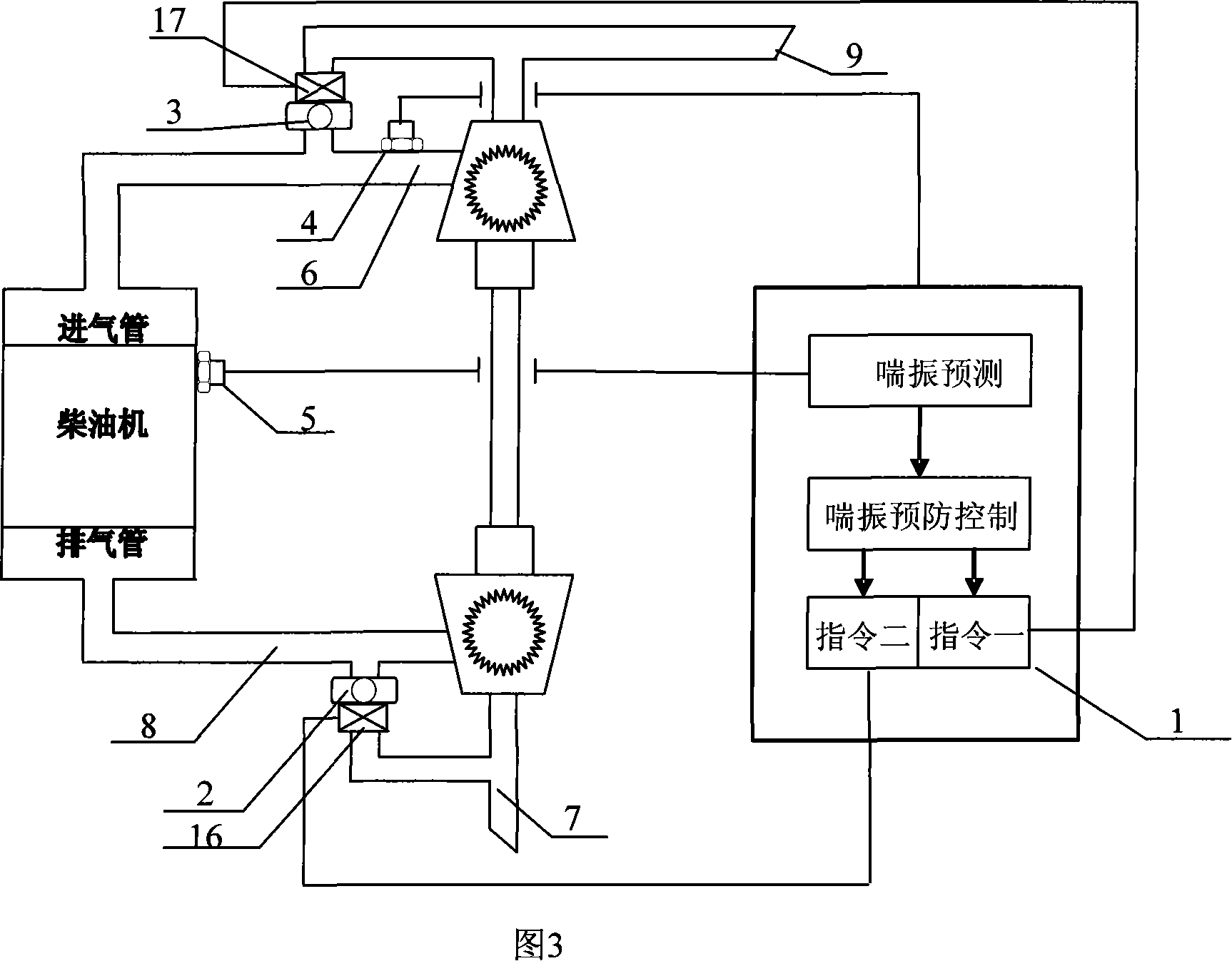 Turbo supercharger surging forecast control device for ship-mounted diesel engine and its control method