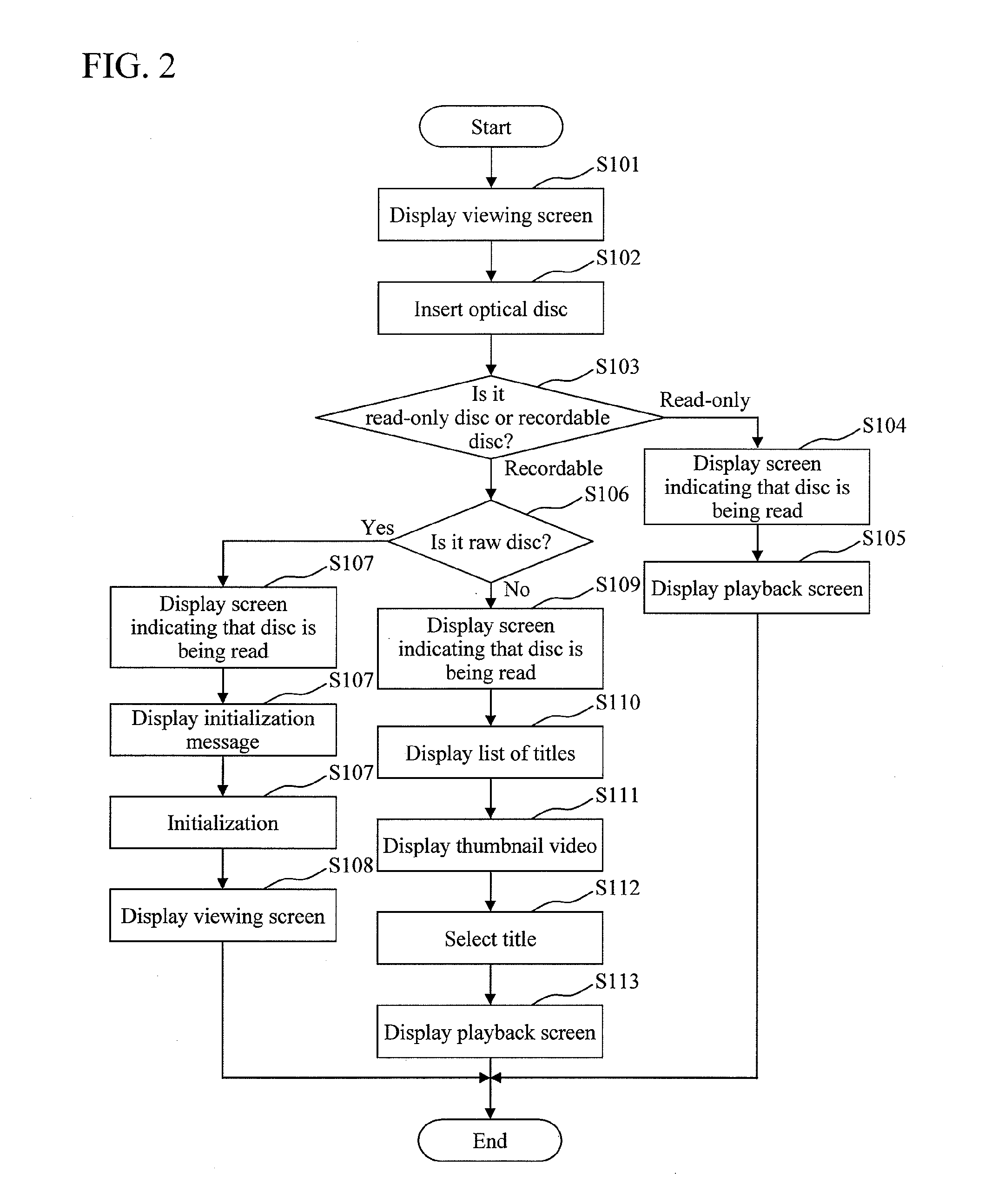 Digital broadcast receiver