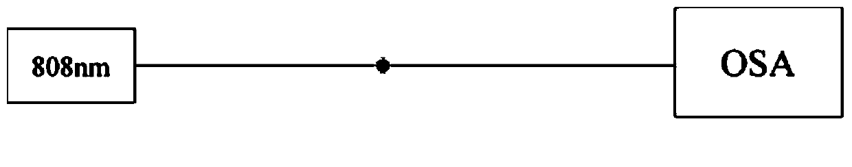 Tm3+ doping-based fluoride glass microsphere laser